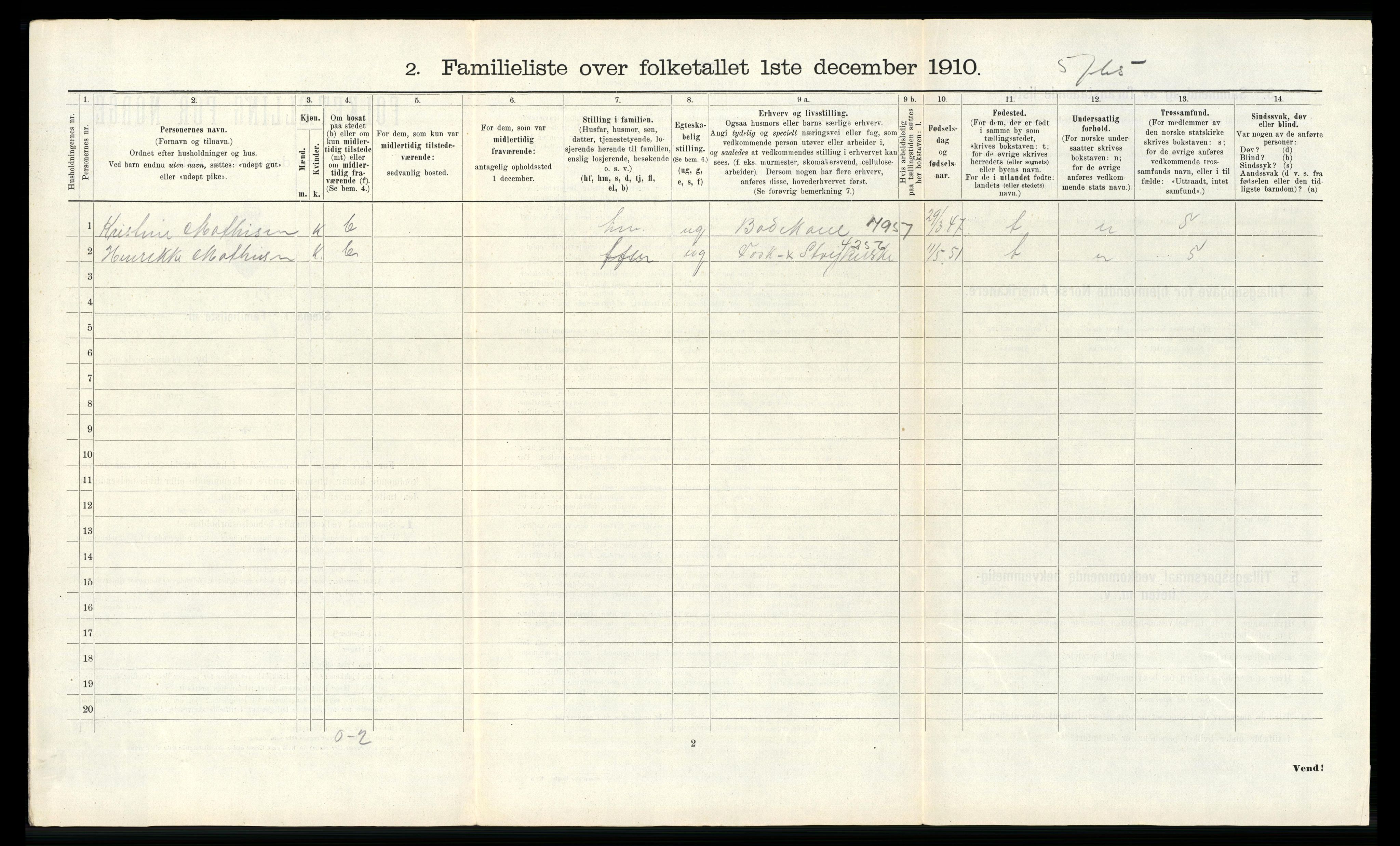 RA, Folketelling 1910 for 0703 Horten kjøpstad, 1910, s. 6181