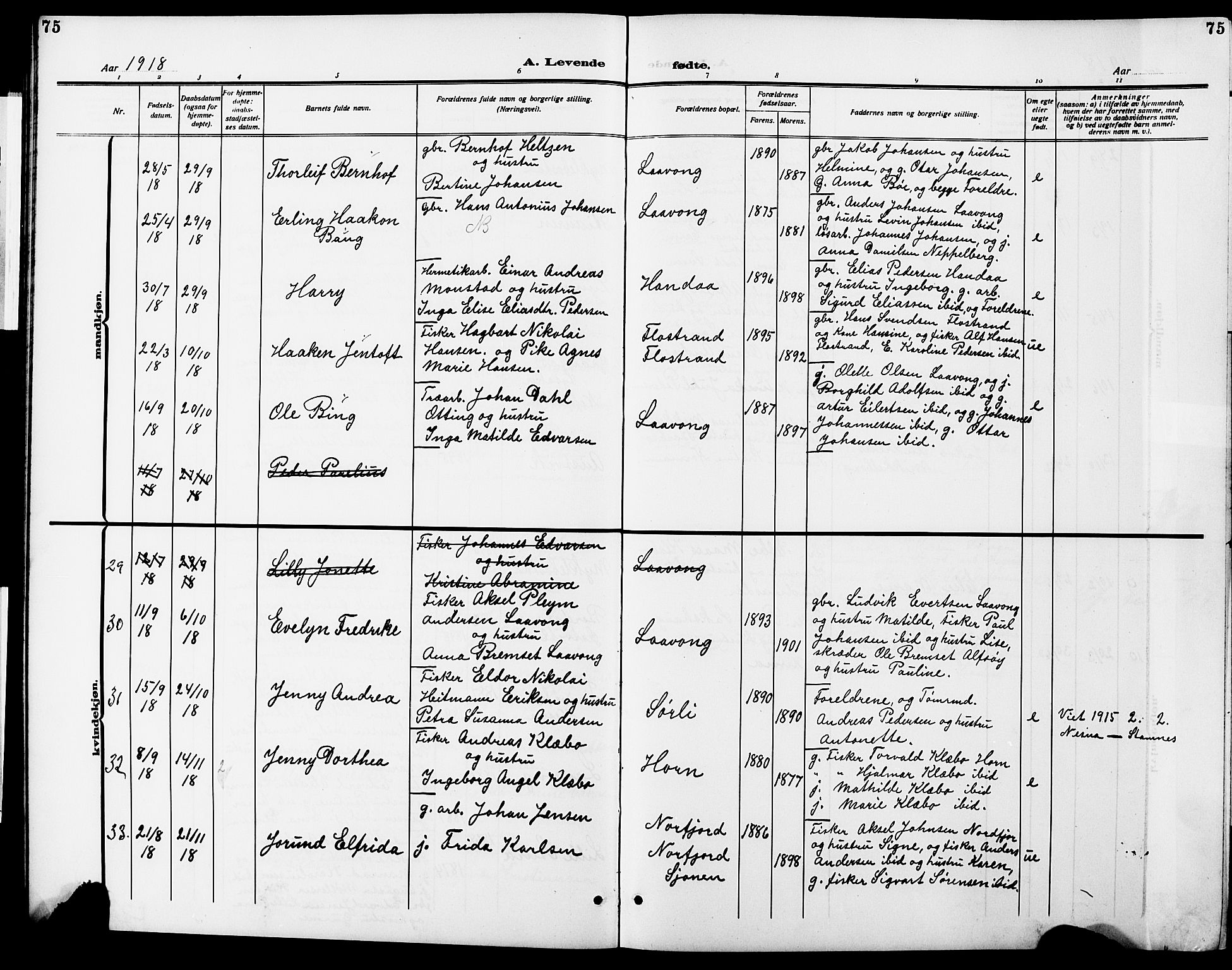 Ministerialprotokoller, klokkerbøker og fødselsregistre - Nordland, SAT/A-1459/838/L0560: Klokkerbok nr. 838C07, 1910-1928, s. 75