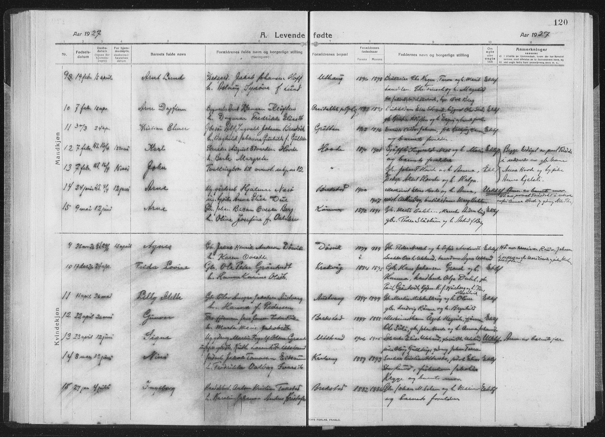 Ministerialprotokoller, klokkerbøker og fødselsregistre - Sør-Trøndelag, AV/SAT-A-1456/659/L0747: Klokkerbok nr. 659C04, 1913-1938, s. 120