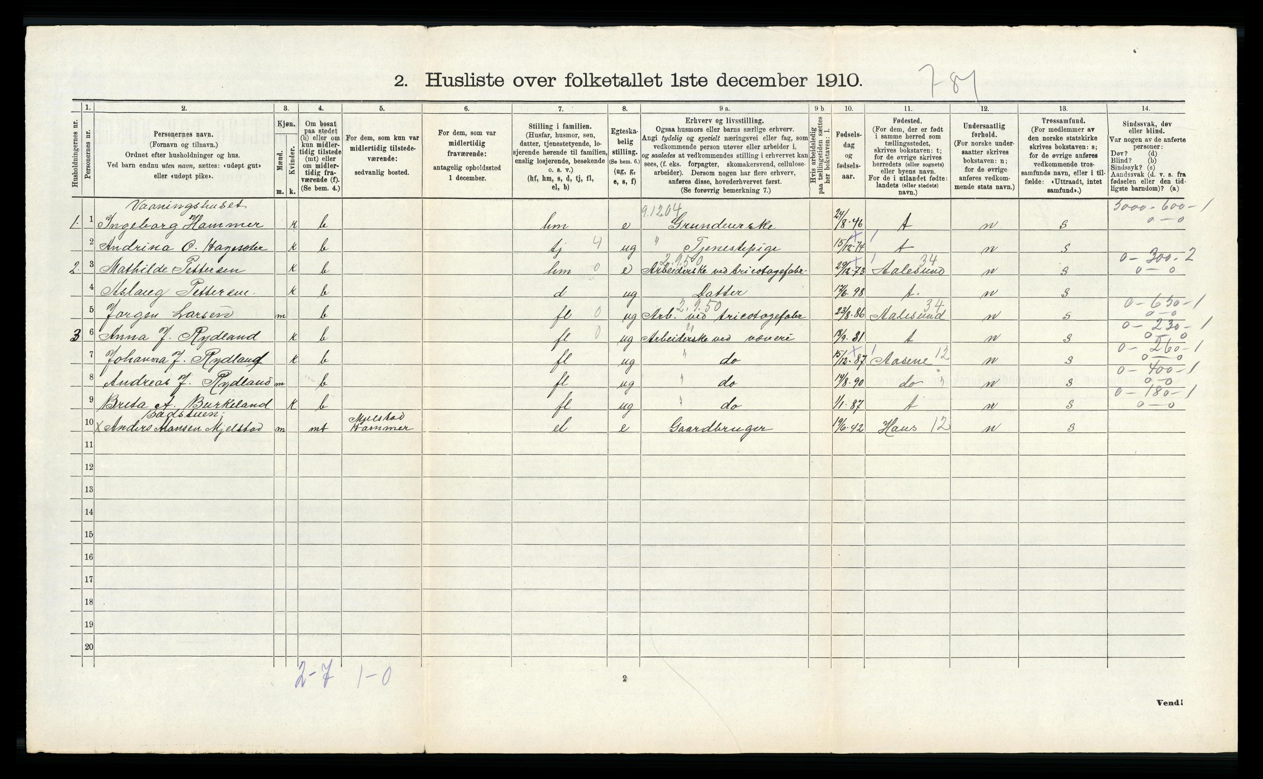 RA, Folketelling 1910 for 1254 Hamre herred, 1910, s. 883