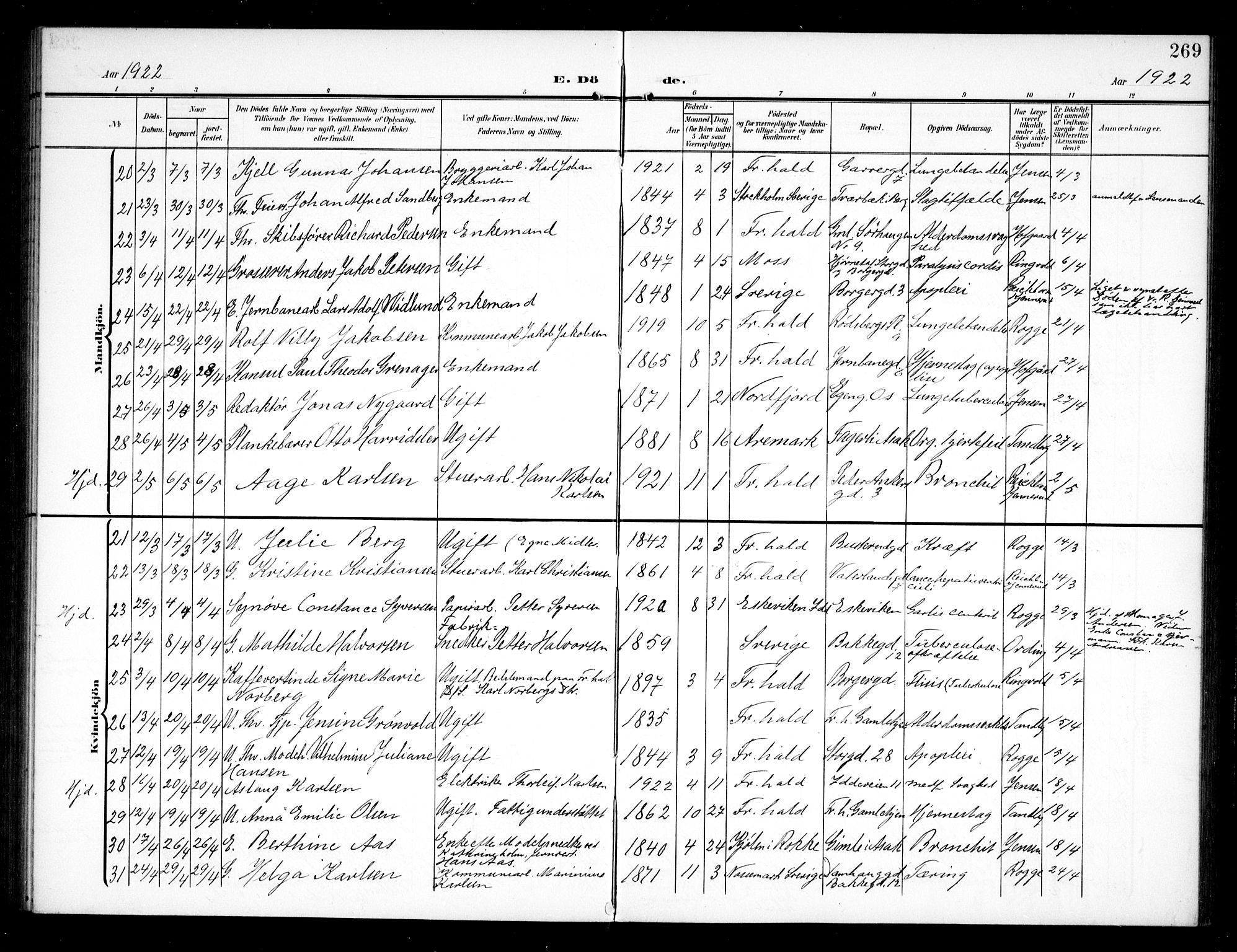 Halden prestekontor Kirkebøker, AV/SAO-A-10909/G/Ga/L0011: Klokkerbok nr. 11, 1906-1934, s. 269