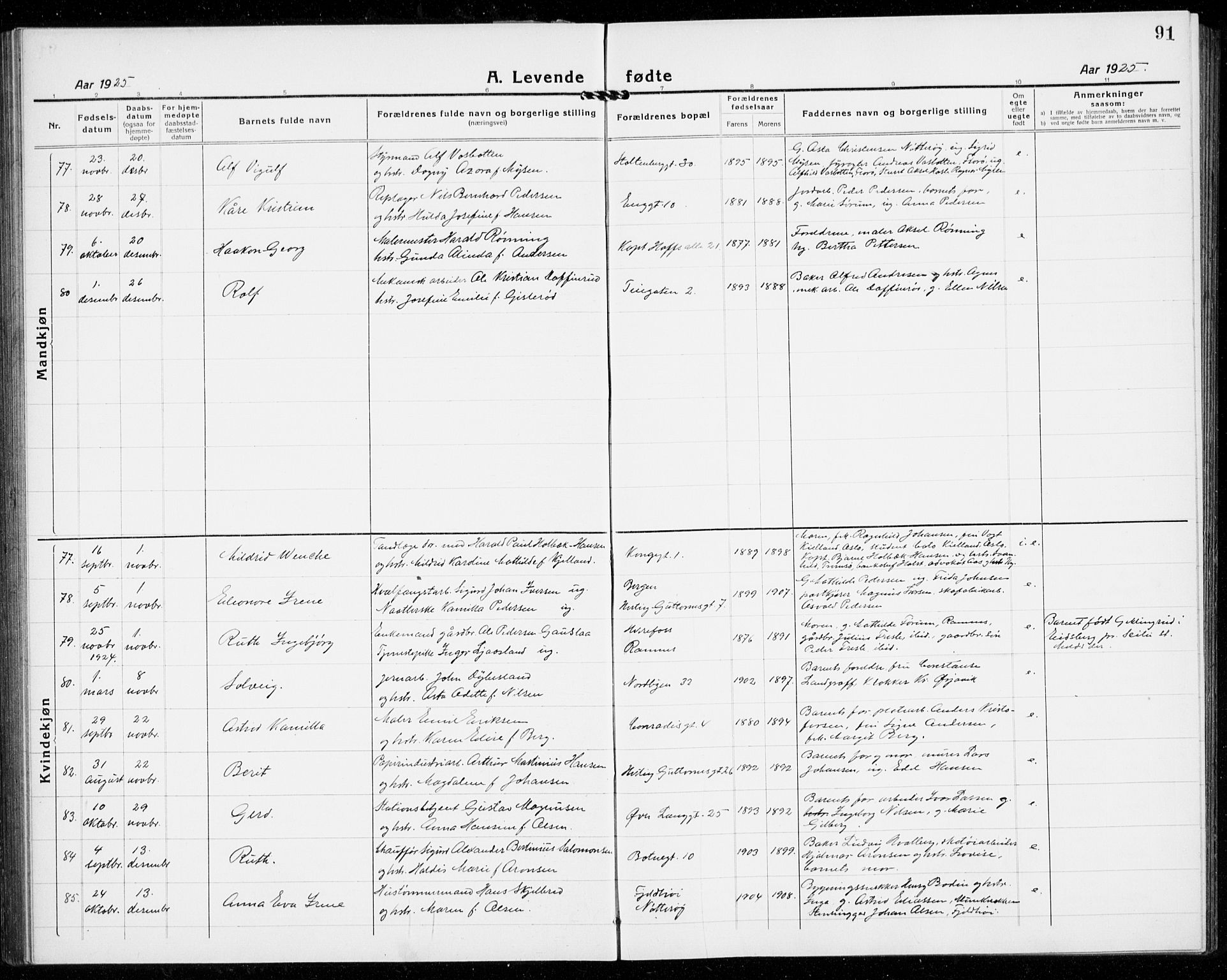 Tønsberg kirkebøker, AV/SAKO-A-330/G/Ga/L0010: Klokkerbok nr. 10, 1920-1942, s. 91