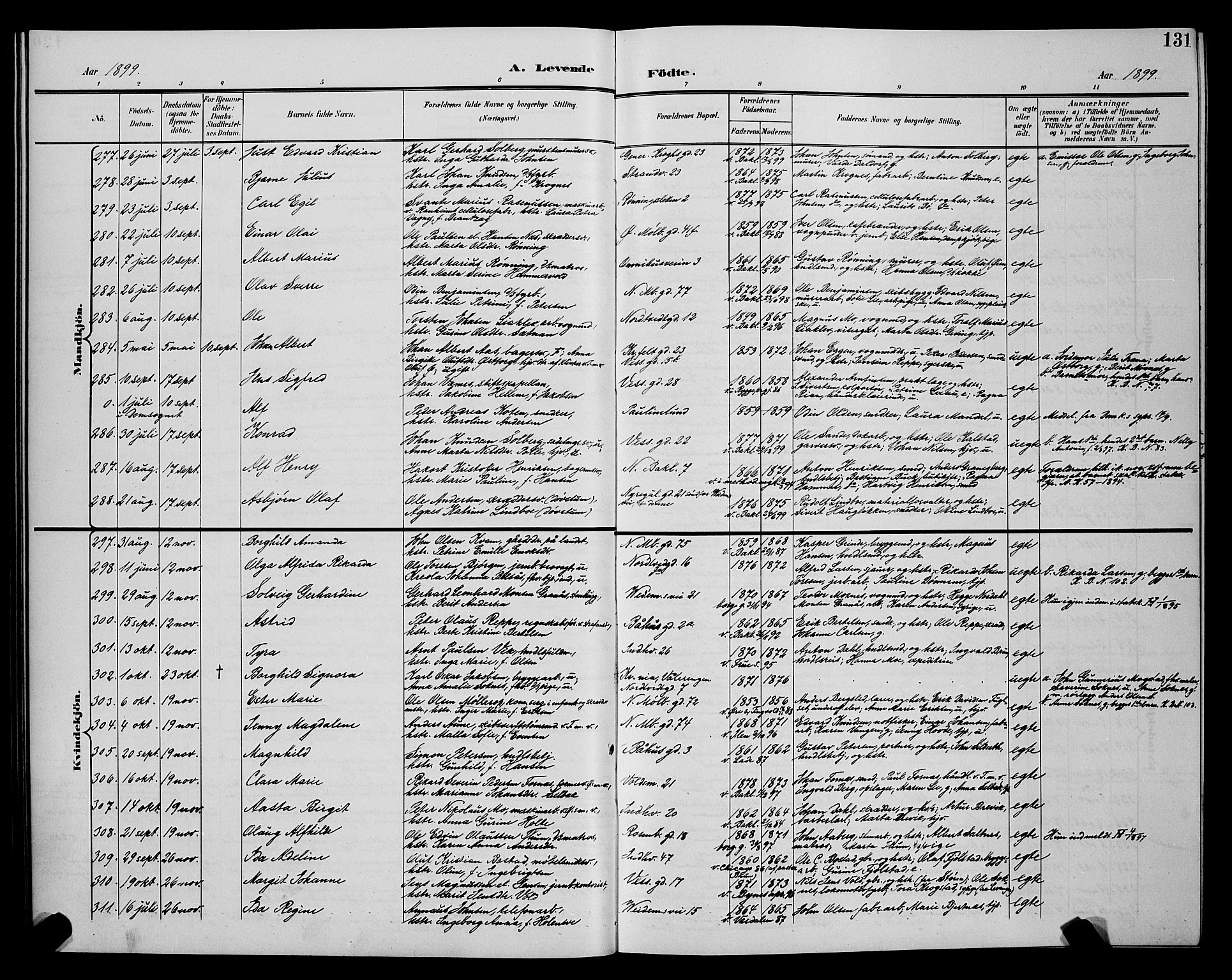 Ministerialprotokoller, klokkerbøker og fødselsregistre - Sør-Trøndelag, AV/SAT-A-1456/604/L0225: Klokkerbok nr. 604C08, 1895-1899, s. 131