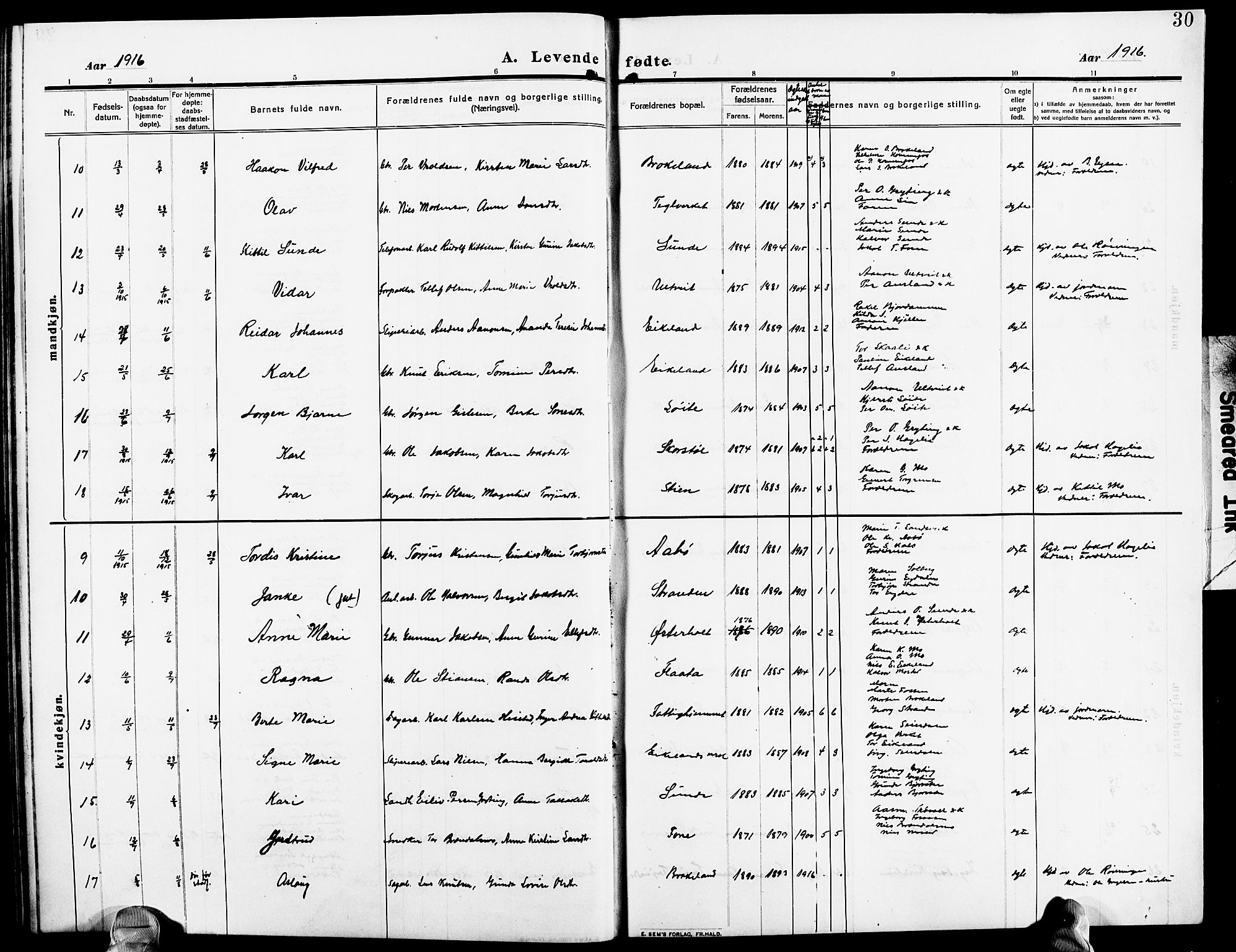 Gjerstad sokneprestkontor, AV/SAK-1111-0014/F/Fb/Fba/L0008: Klokkerbok nr. B 8, 1909-1925, s. 30