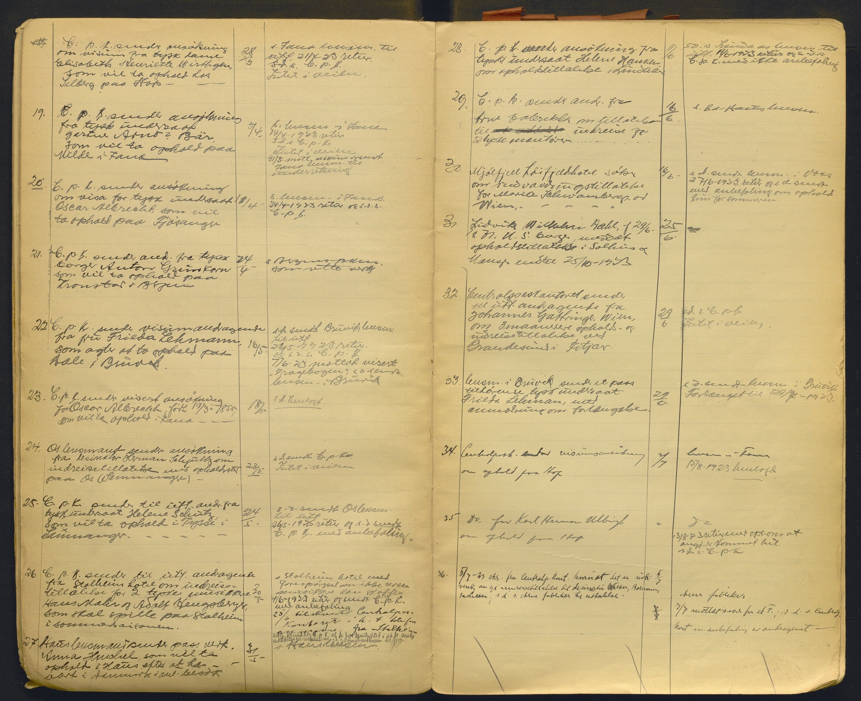 Hordaland politidistrikt, AV/SAB-A-64101/K/Ka/L0001: Brevjournal for framandvesenet (1921-1926) og framandsakjournal med register (1929-1937), 1921-1937