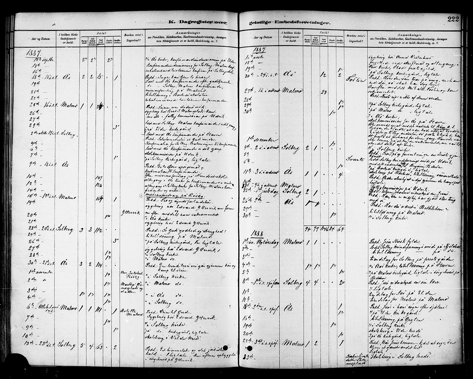 Ministerialprotokoller, klokkerbøker og fødselsregistre - Nord-Trøndelag, SAT/A-1458/741/L0395: Ministerialbok nr. 741A09, 1878-1888, s. 222