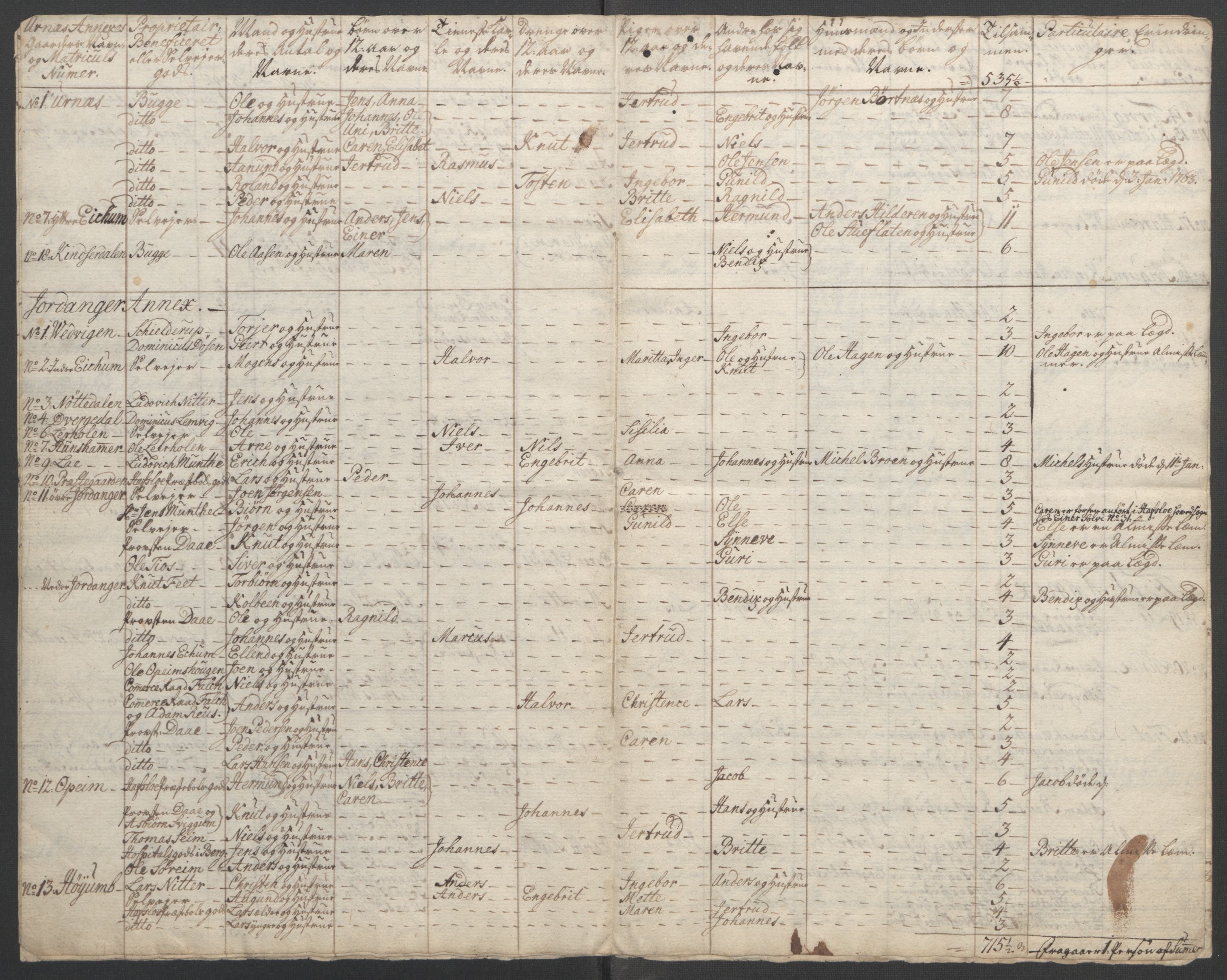 Rentekammeret inntil 1814, Reviderte regnskaper, Fogderegnskap, RA/EA-4092/R52/L3418: Ekstraskatten Sogn, 1762-1769, s. 78