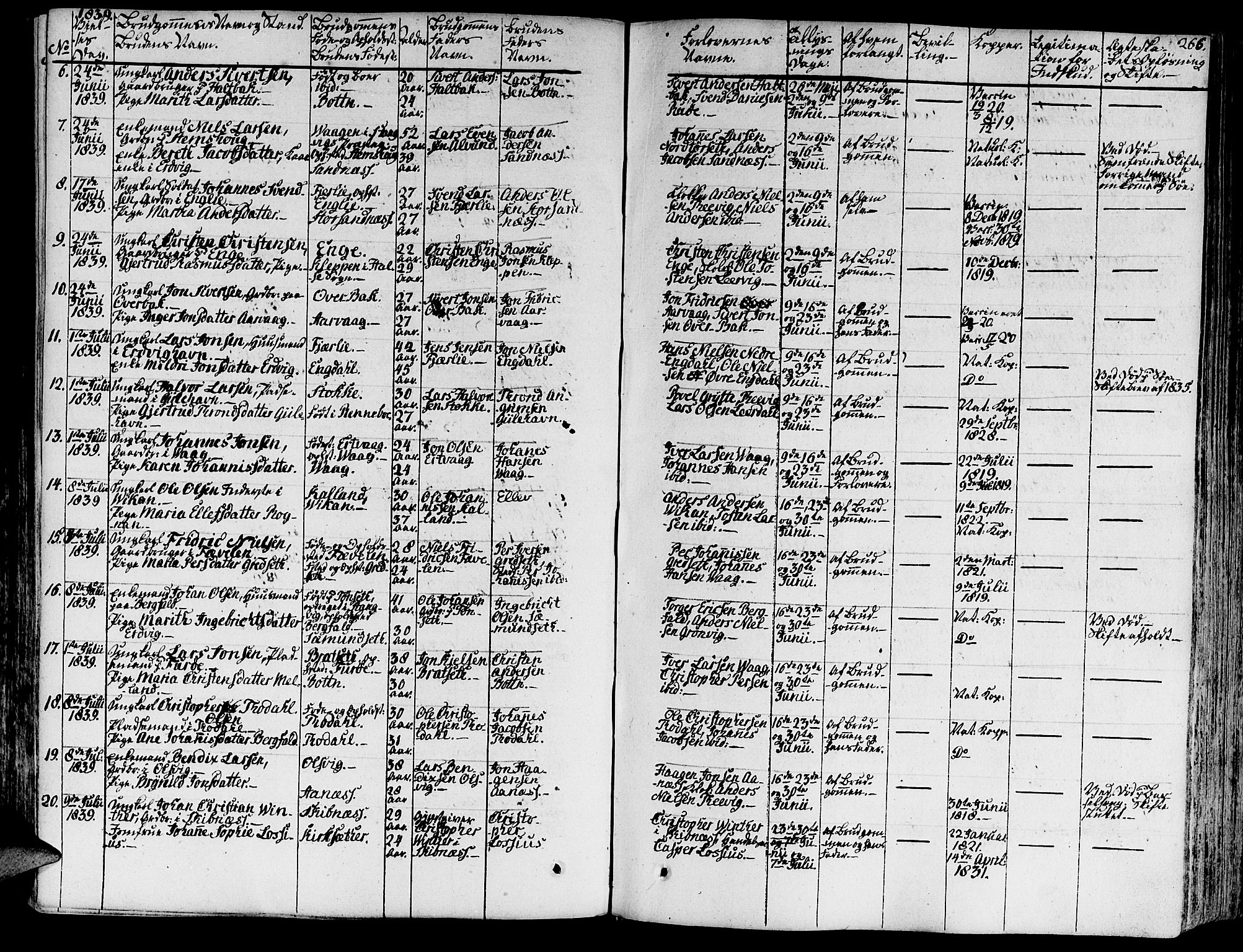 Ministerialprotokoller, klokkerbøker og fødselsregistre - Møre og Romsdal, AV/SAT-A-1454/578/L0904: Ministerialbok nr. 578A03, 1836-1858, s. 266