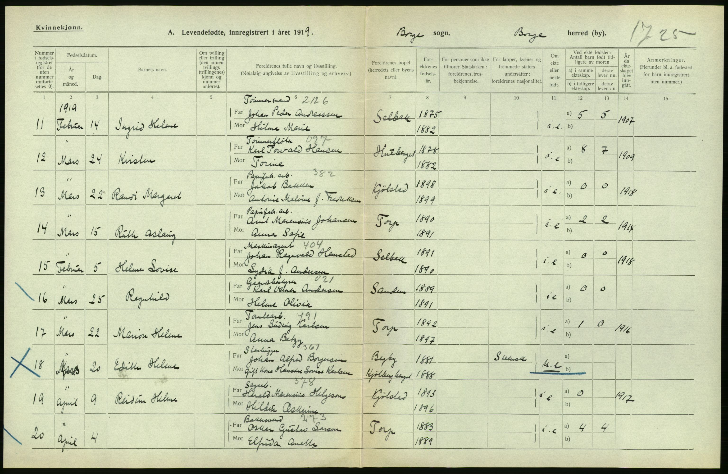 Statistisk sentralbyrå, Sosiodemografiske emner, Befolkning, RA/S-2228/D/Df/Dfb/Dfbi/L0001: Østfold fylke: Levendefødte menn og kvinner. Bygder., 1919, s. 112