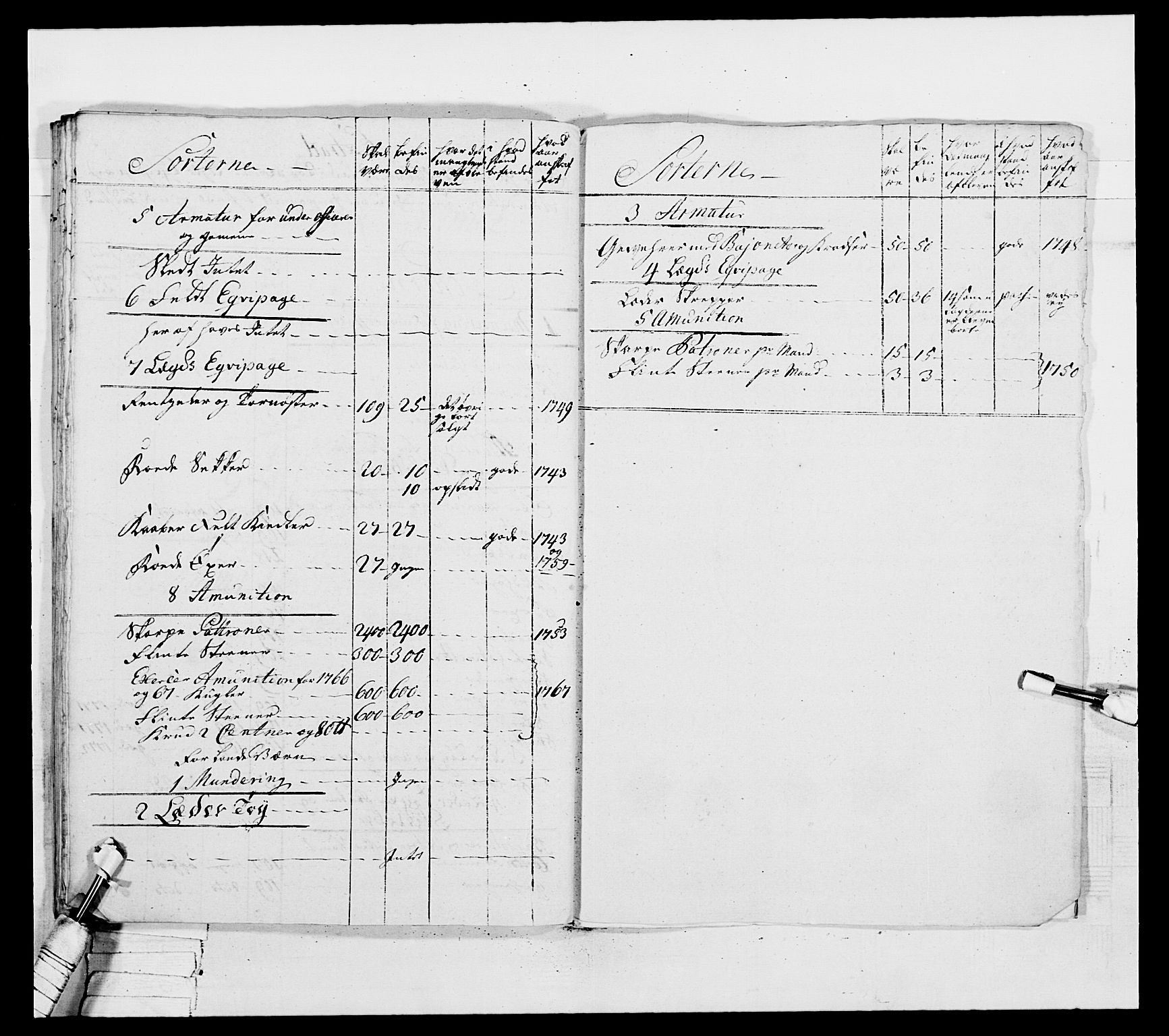 Generalitets- og kommissariatskollegiet, Det kongelige norske kommissariatskollegium, AV/RA-EA-5420/E/Eh/L0037: 1. Akershusiske nasjonale infanteriregiment, 1767-1773, s. 520