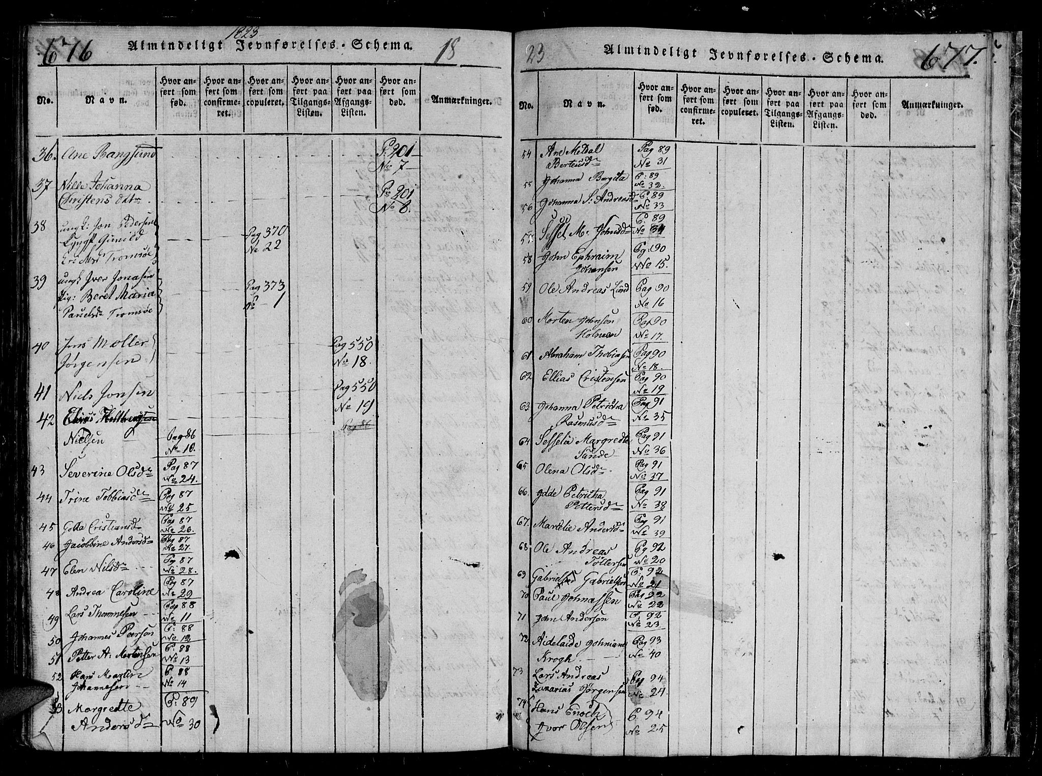 Tromsø sokneprestkontor/stiftsprosti/domprosti, AV/SATØ-S-1343/G/Gb/L0001klokker: Klokkerbok nr. 1, 1821-1833, s. 676-677