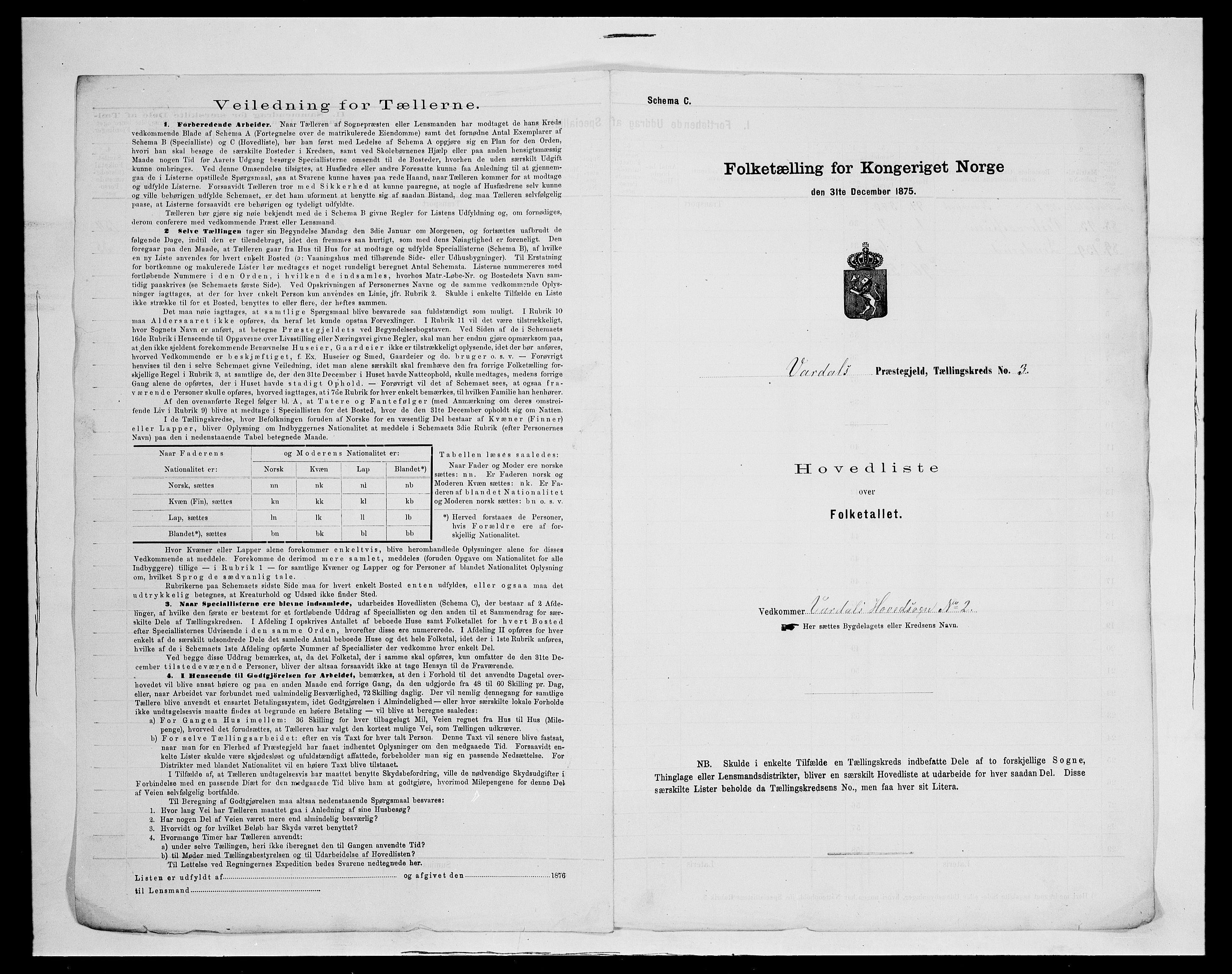 SAH, Folketelling 1875 for 0527L Vardal prestegjeld, Vardal sokn og Hunn sokn, 1875, s. 28