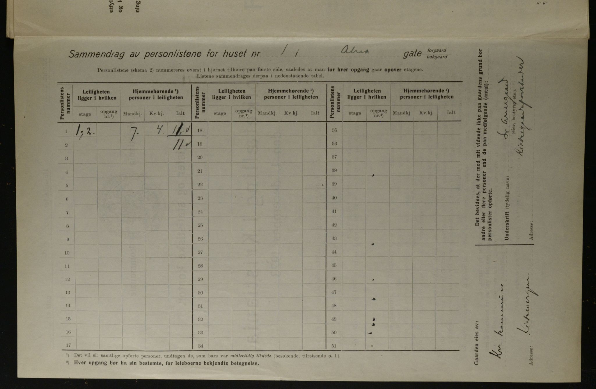 OBA, Kommunal folketelling 1.12.1923 for Kristiania, 1923, s. 1414