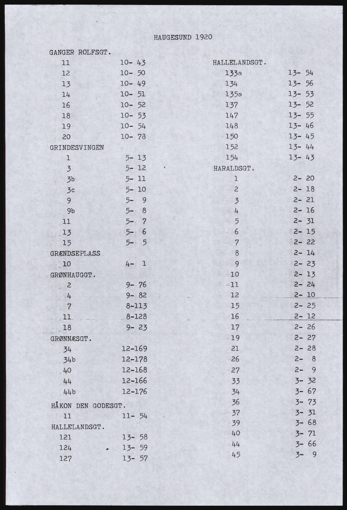 SAST, Avskrift av folketellingen 1920 for Haugesund kjøpstad, 1920, s. 9