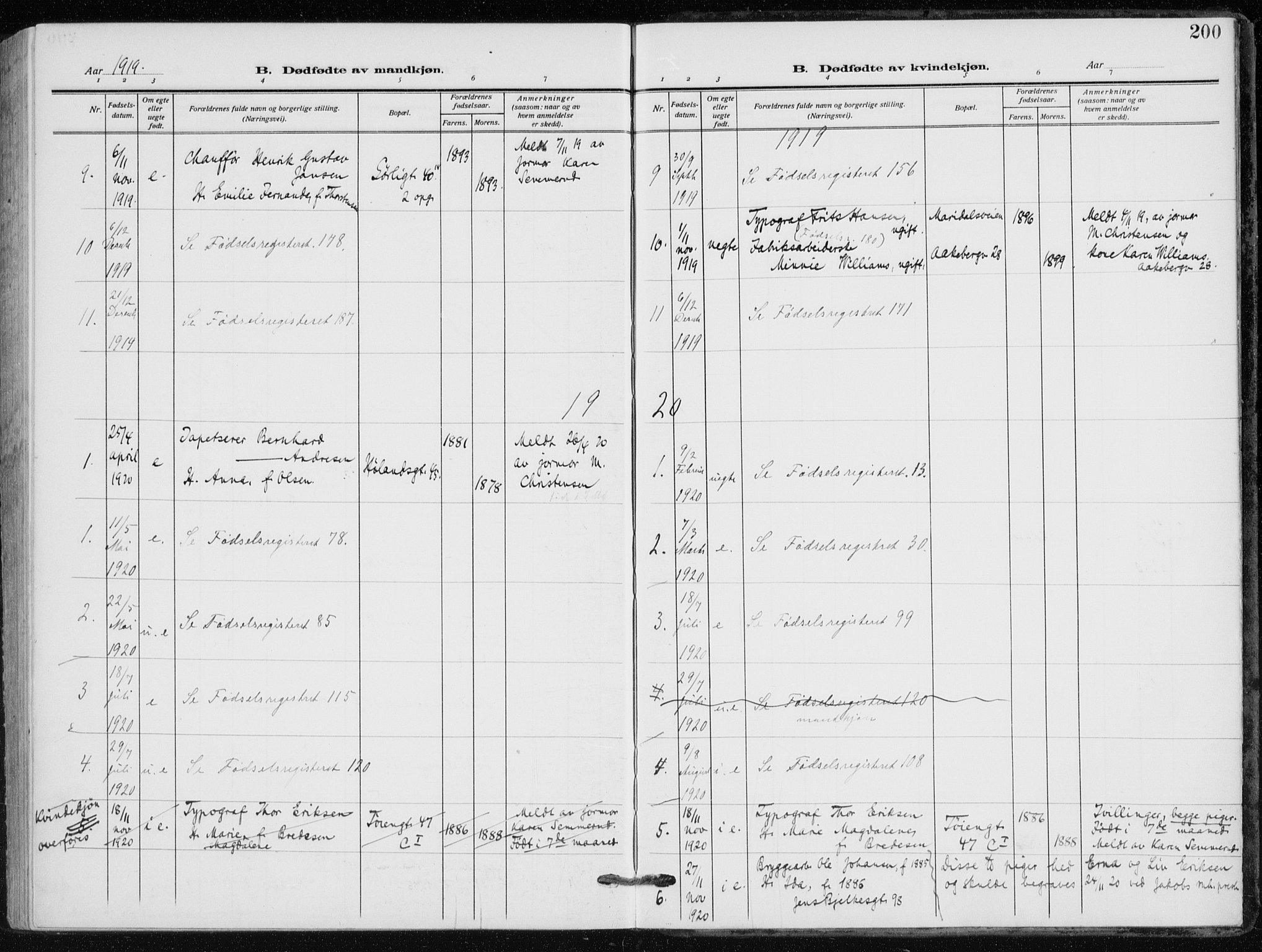 Kampen prestekontor Kirkebøker, AV/SAO-A-10853/F/Fa/L0012: Ministerialbok nr. I 12, 1916-1921, s. 200