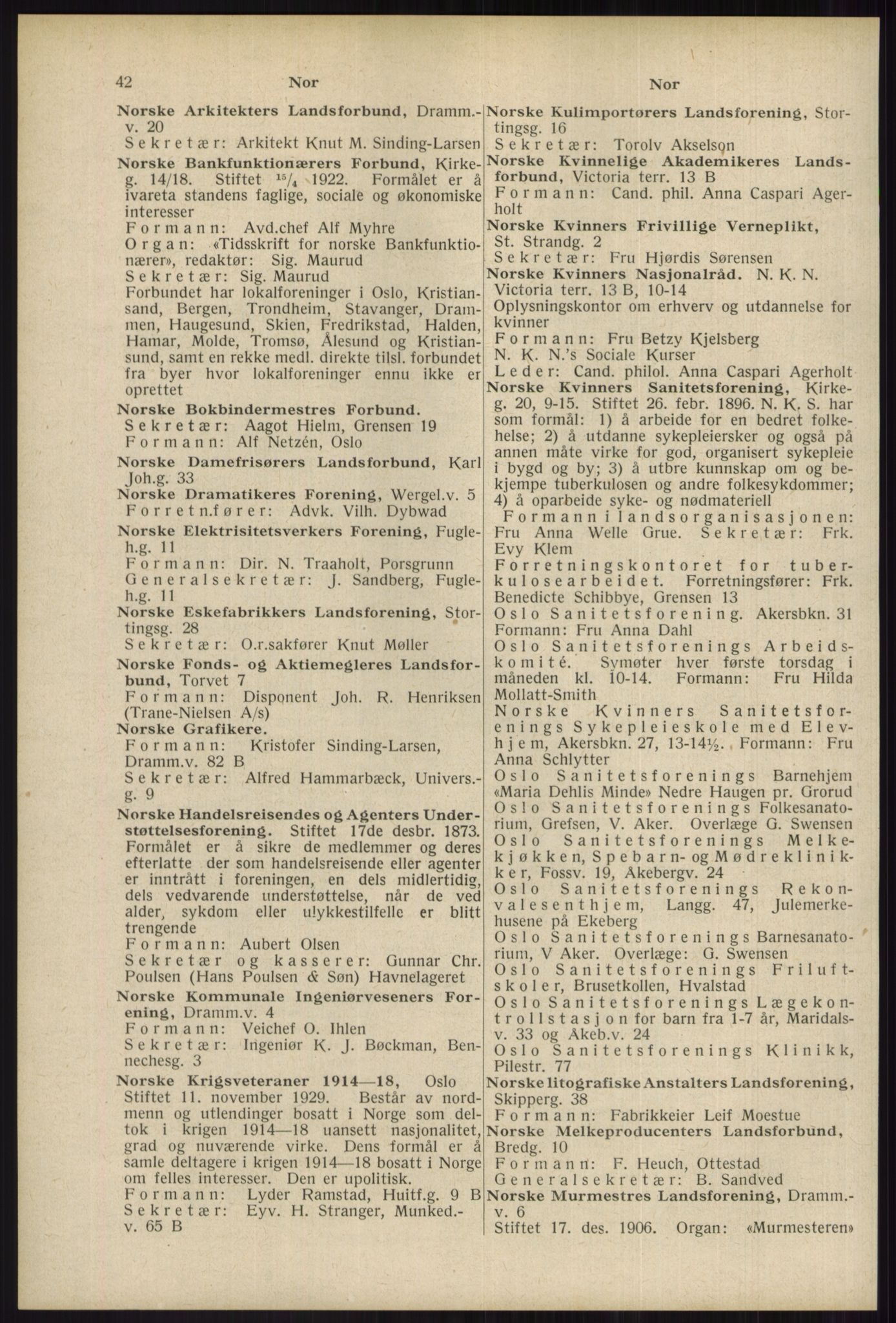 Kristiania/Oslo adressebok, PUBL/-, 1934, s. 42