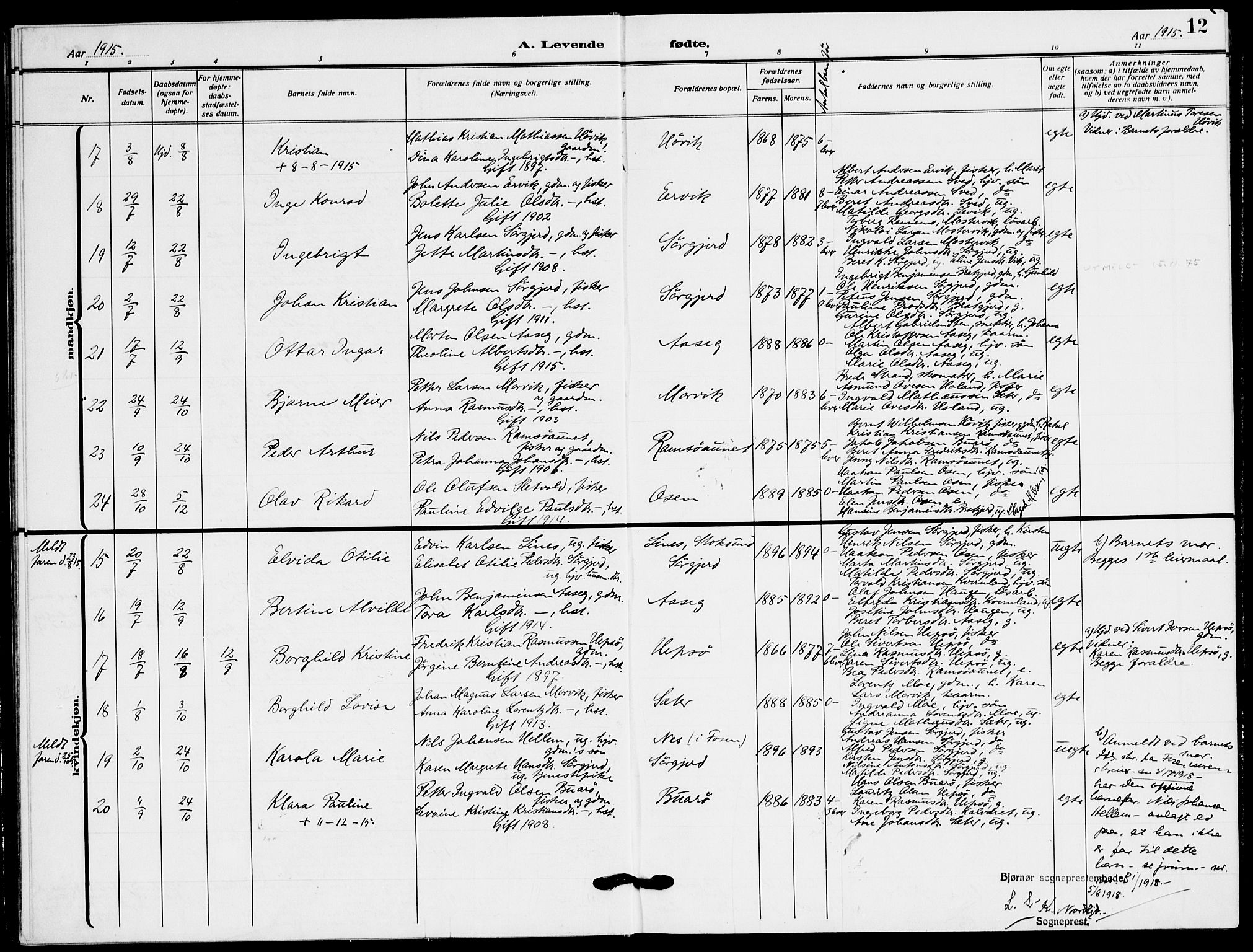 Ministerialprotokoller, klokkerbøker og fødselsregistre - Sør-Trøndelag, SAT/A-1456/658/L0724: Ministerialbok nr. 658A03, 1912-1924, s. 12