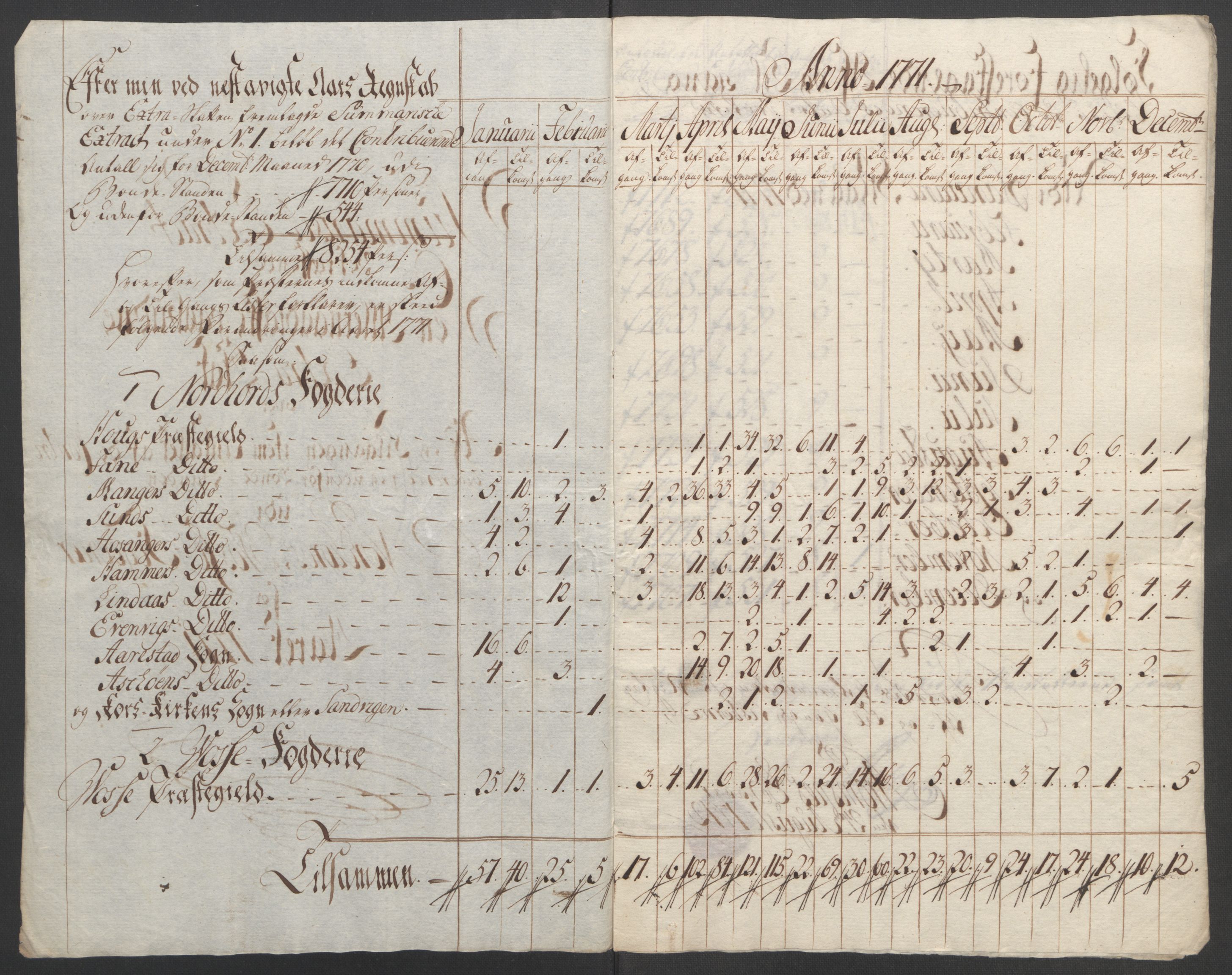 Rentekammeret inntil 1814, Reviderte regnskaper, Fogderegnskap, RA/EA-4092/R51/L3303: Ekstraskatten Nordhordland og Voss, 1762-1772, s. 591