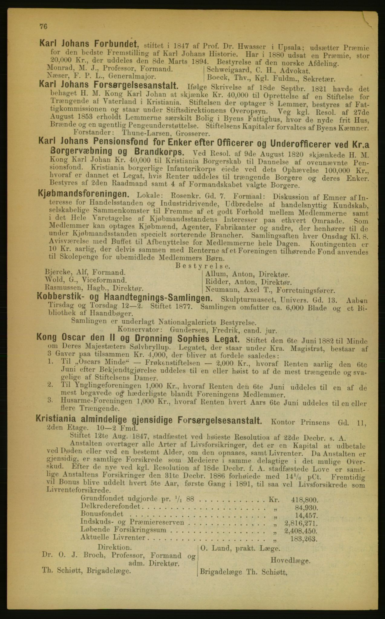 Kristiania/Oslo adressebok, PUBL/-, 1889, s. 76