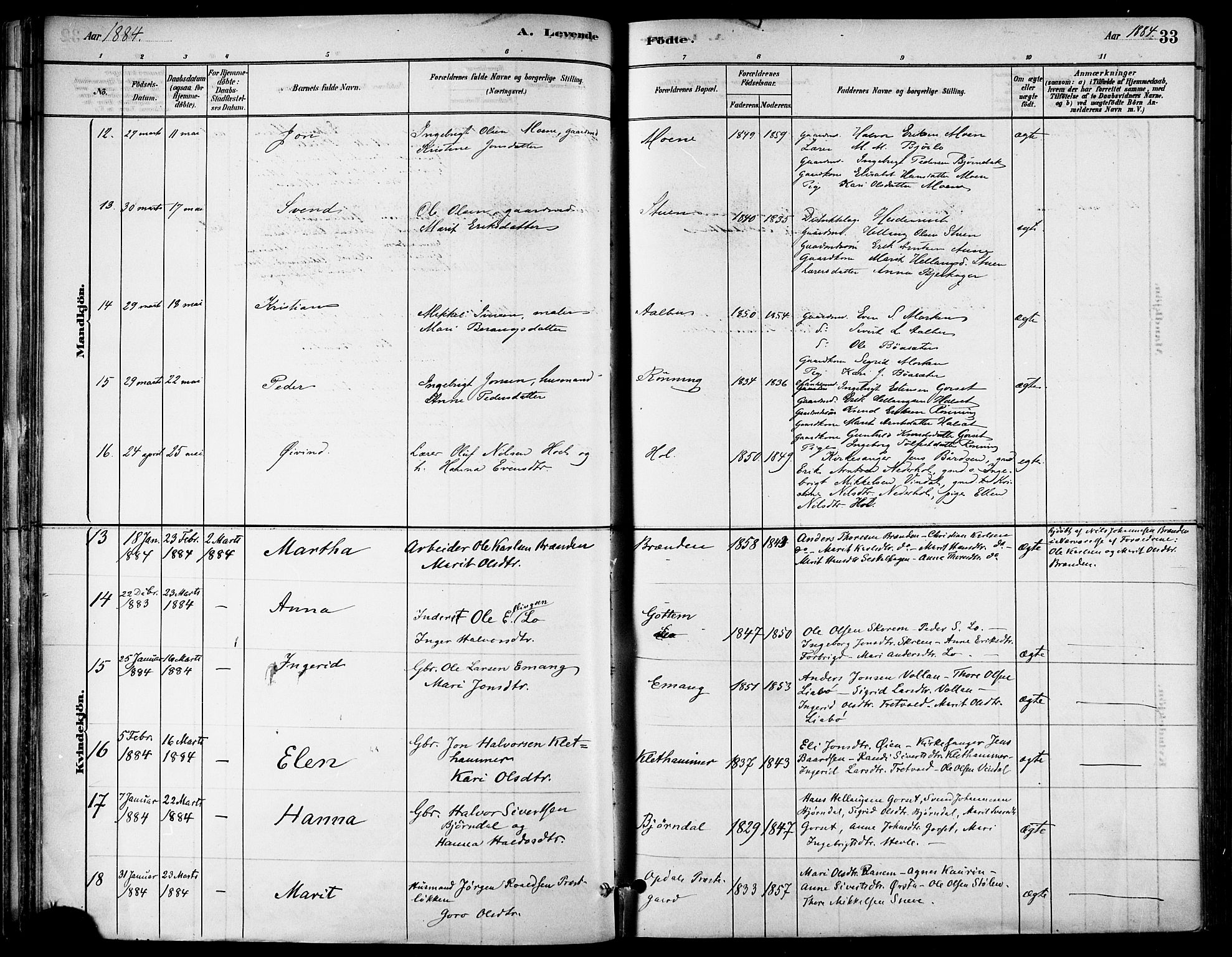 Ministerialprotokoller, klokkerbøker og fødselsregistre - Sør-Trøndelag, SAT/A-1456/678/L0901: Ministerialbok nr. 678A10, 1881-1894, s. 33
