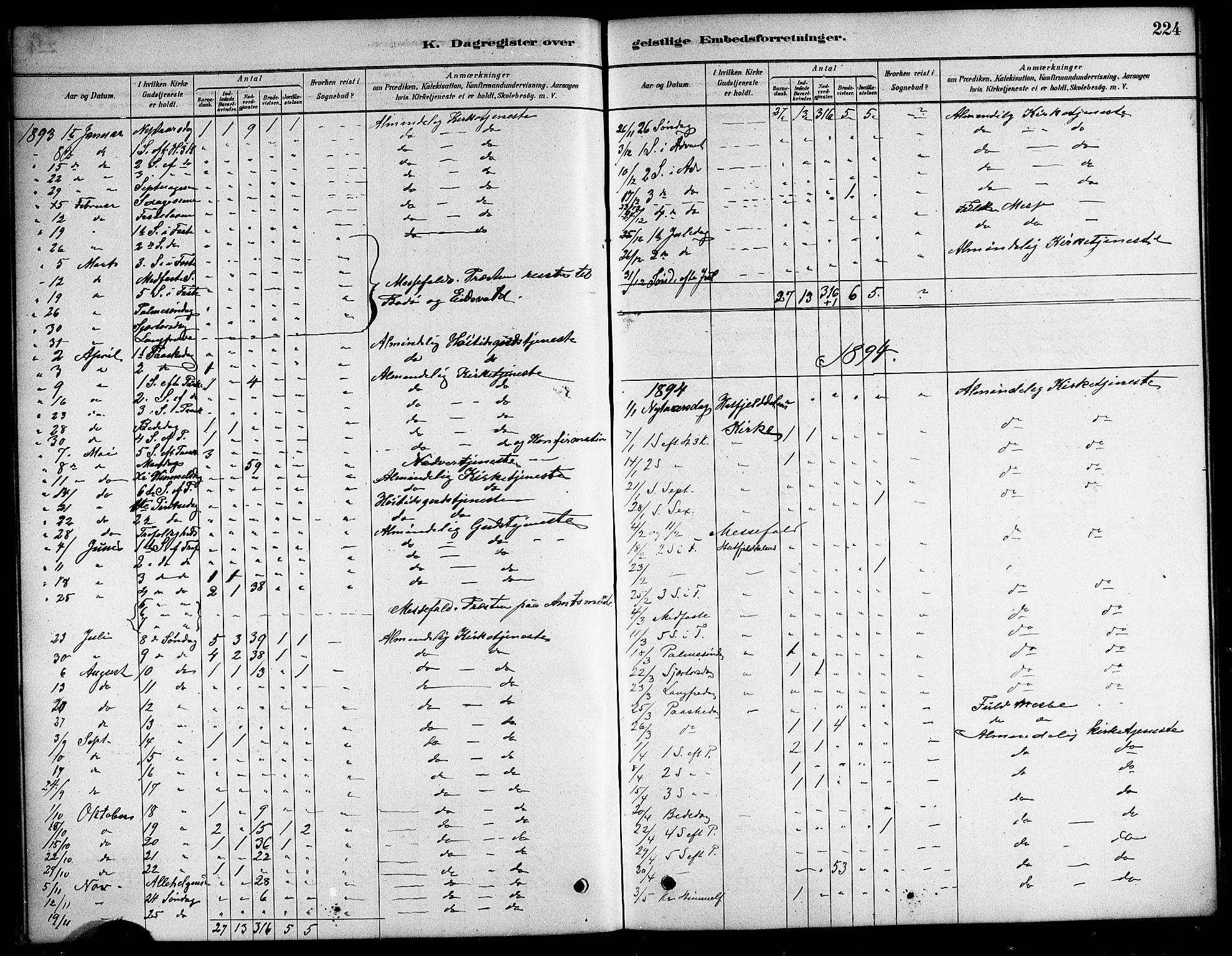 Ministerialprotokoller, klokkerbøker og fødselsregistre - Nordland, AV/SAT-A-1459/823/L0330: Klokkerbok nr. 823C02, 1879-1916, s. 224