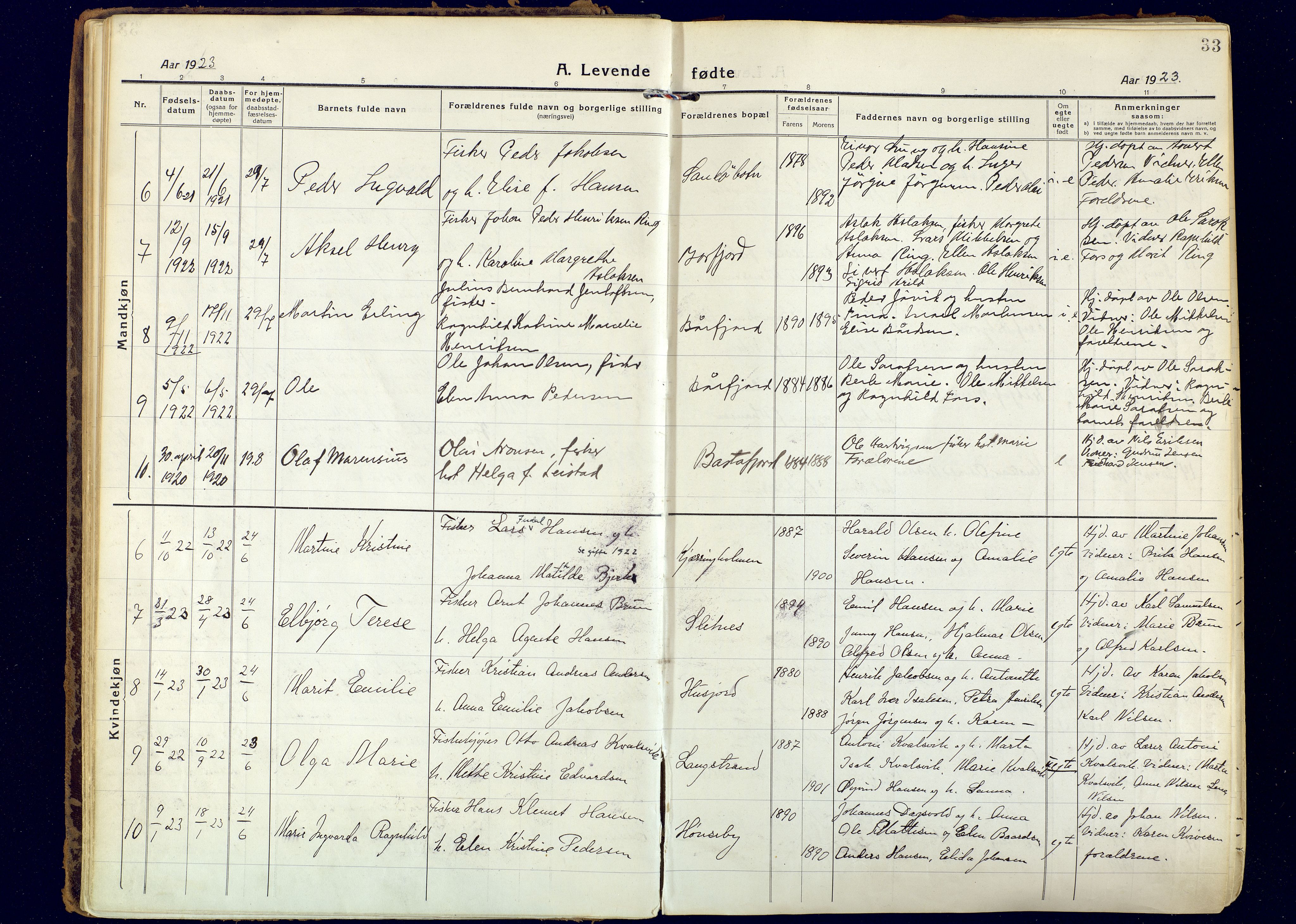 Hammerfest sokneprestkontor, SATØ/S-1347: Ministerialbok nr. 18, 1918-1933, s. 33