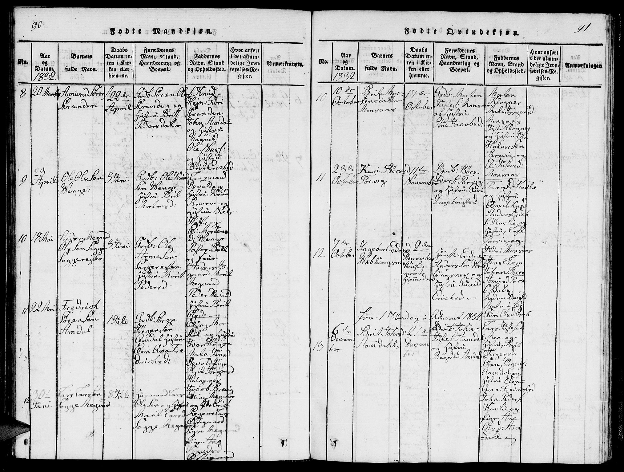 Ministerialprotokoller, klokkerbøker og fødselsregistre - Møre og Romsdal, AV/SAT-A-1454/544/L0579: Klokkerbok nr. 544C01, 1818-1836, s. 90-91