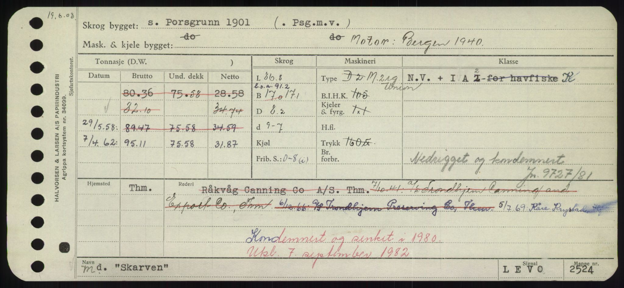 Sjøfartsdirektoratet med forløpere, Skipsmålingen, AV/RA-S-1627/H/Hd/L0034: Fartøy, Sk-Slå, s. 87
