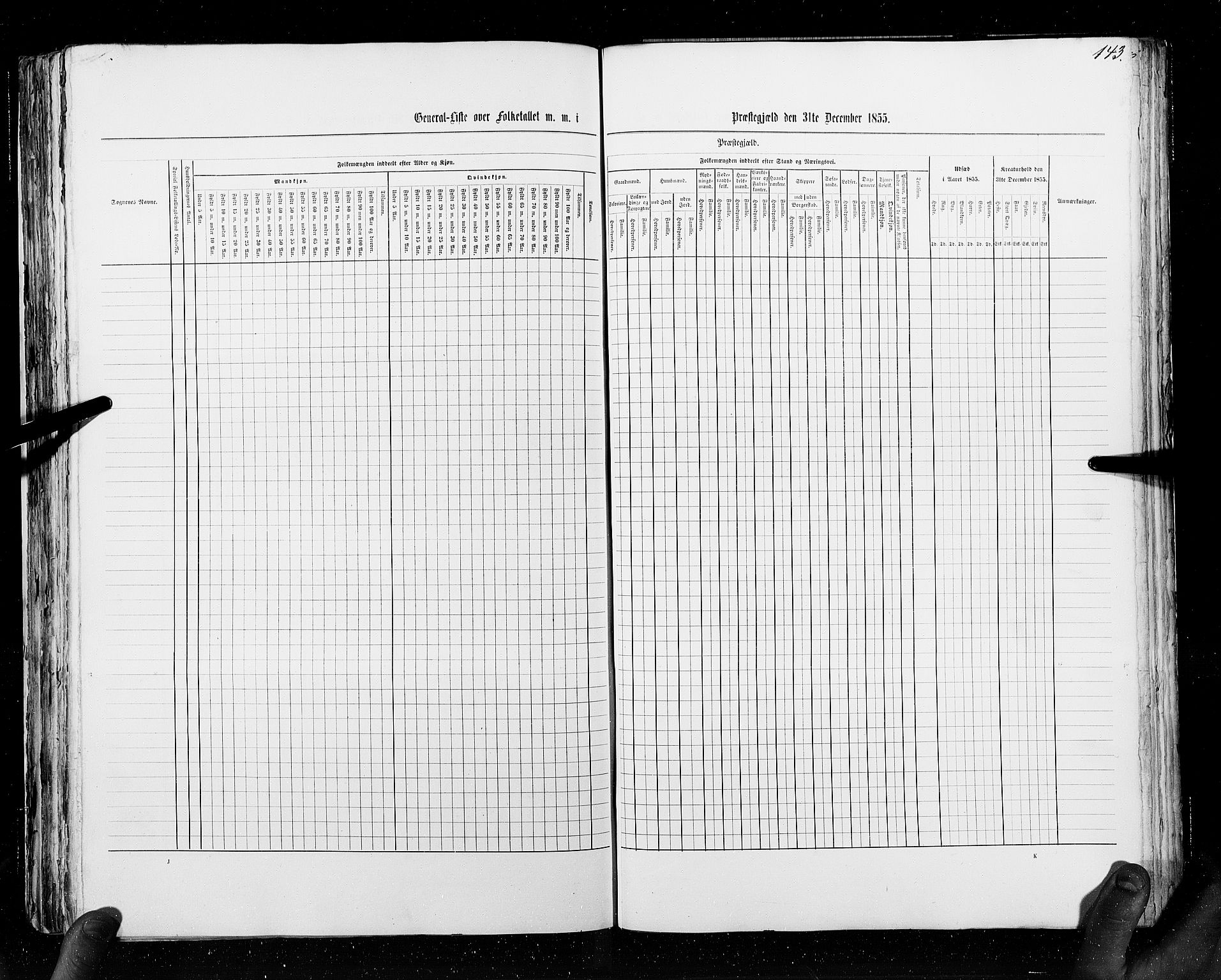 RA, Folketellingen 1855, bind 6A: Nordre Trondhjem amt og Nordland amt, 1855, s. 143