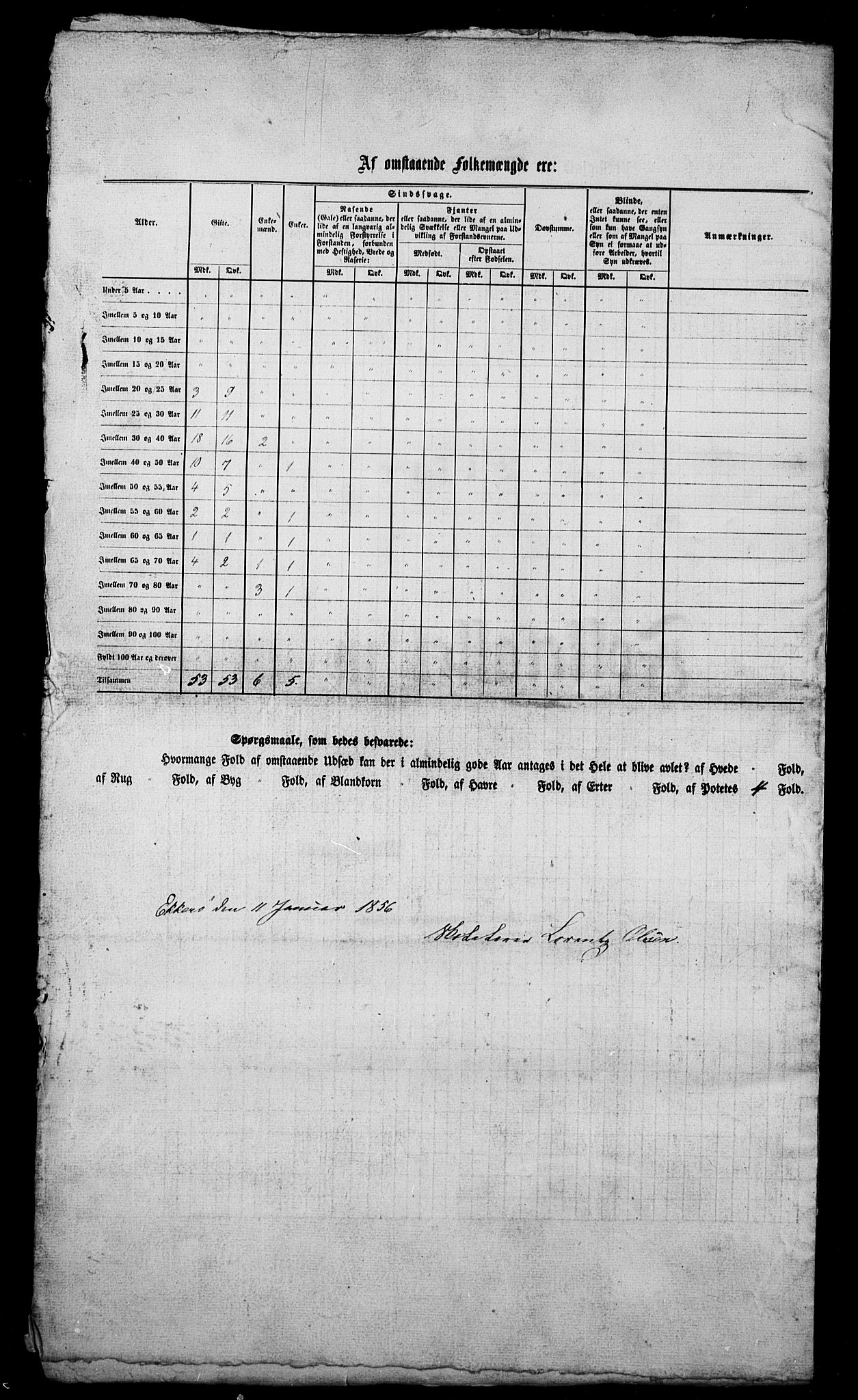 , Folketelling 1855 for Vadsø prestegjeld, 2029L Vadsø landsokn, 2030S1 Sør-Varanger sokn, 1855, s. 21