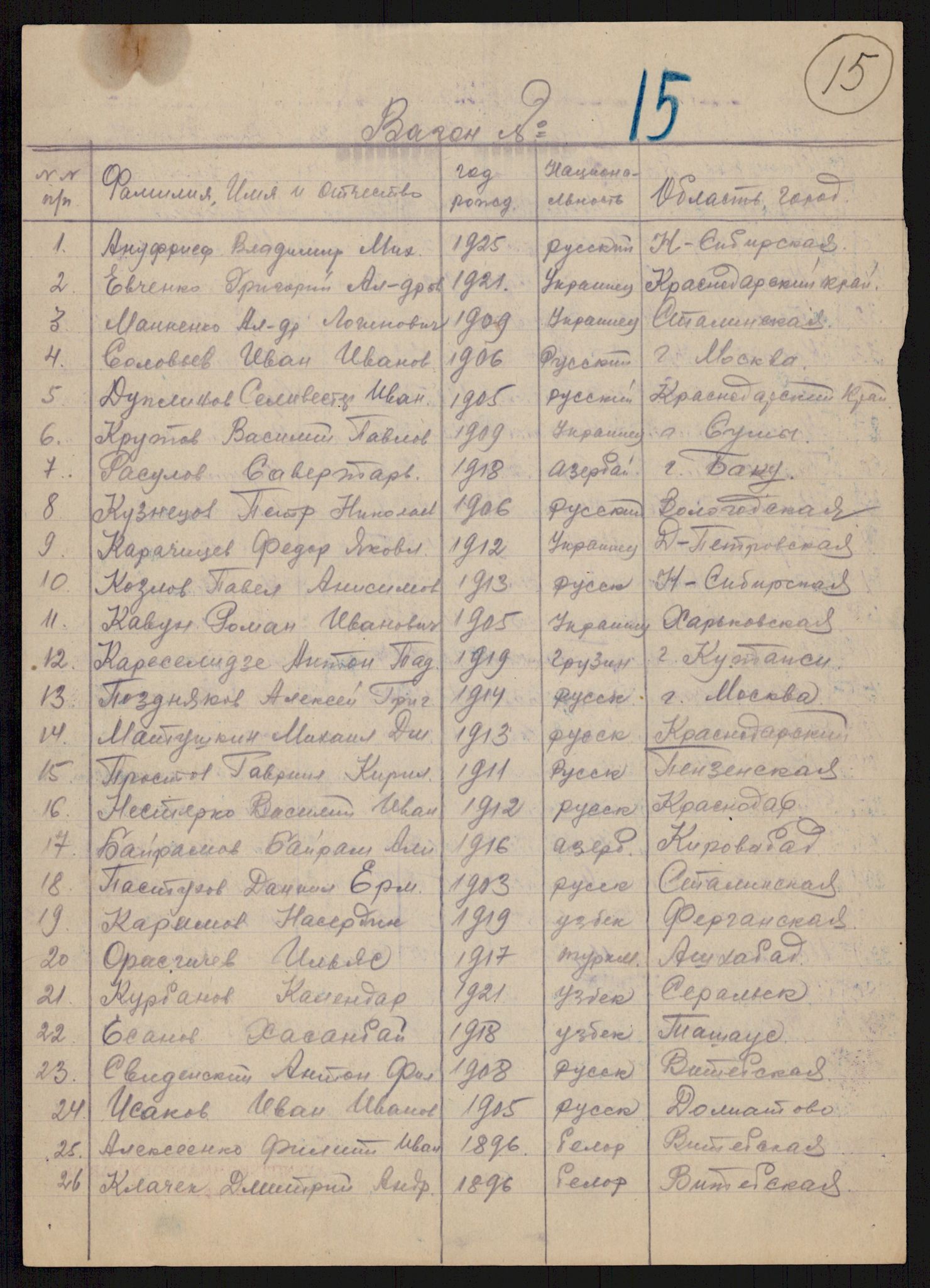 Flyktnings- og fangedirektoratet, Repatrieringskontoret, AV/RA-S-1681/D/Db/L0016: Displaced Persons (DPs) og sivile tyskere, 1945-1948, s. 95