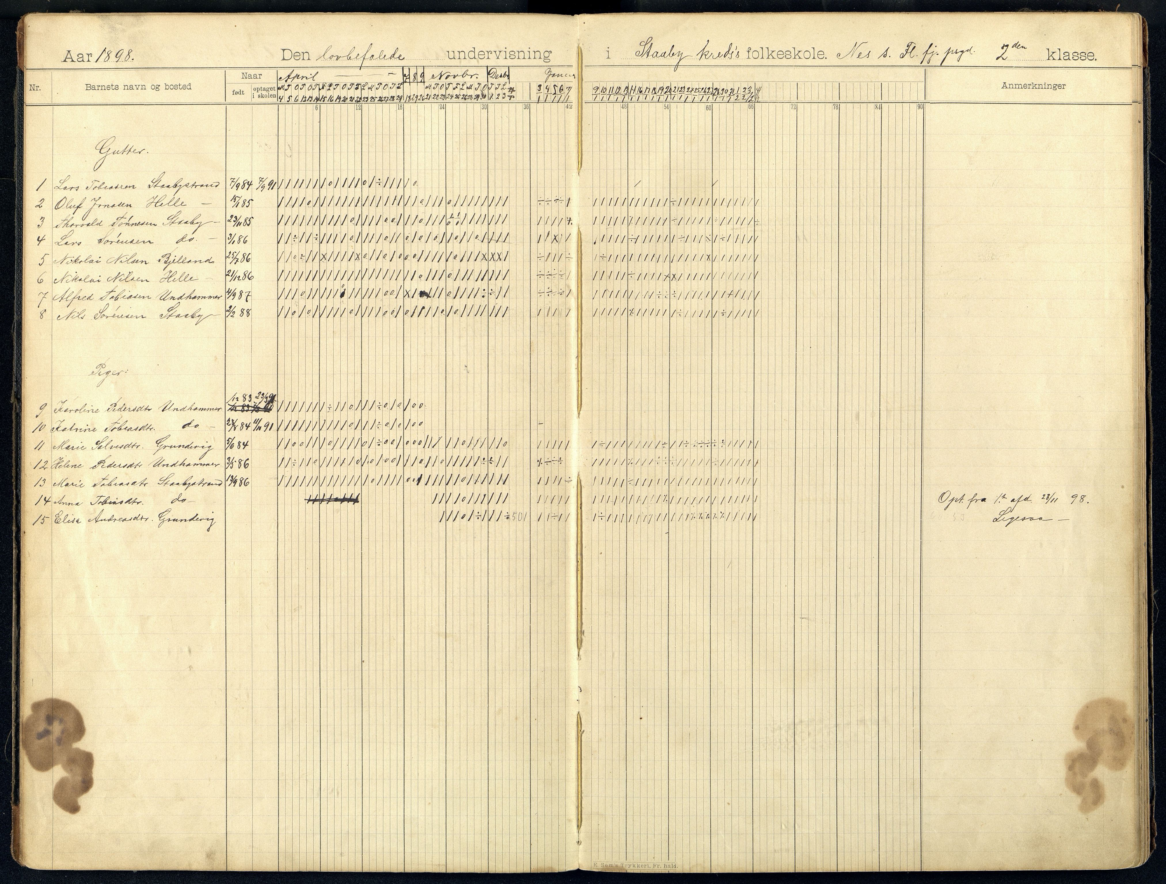 Nes kommune - Ståby Skole, ARKSOR/1004NE555/I/L0001: Dagbok, 1896-1925