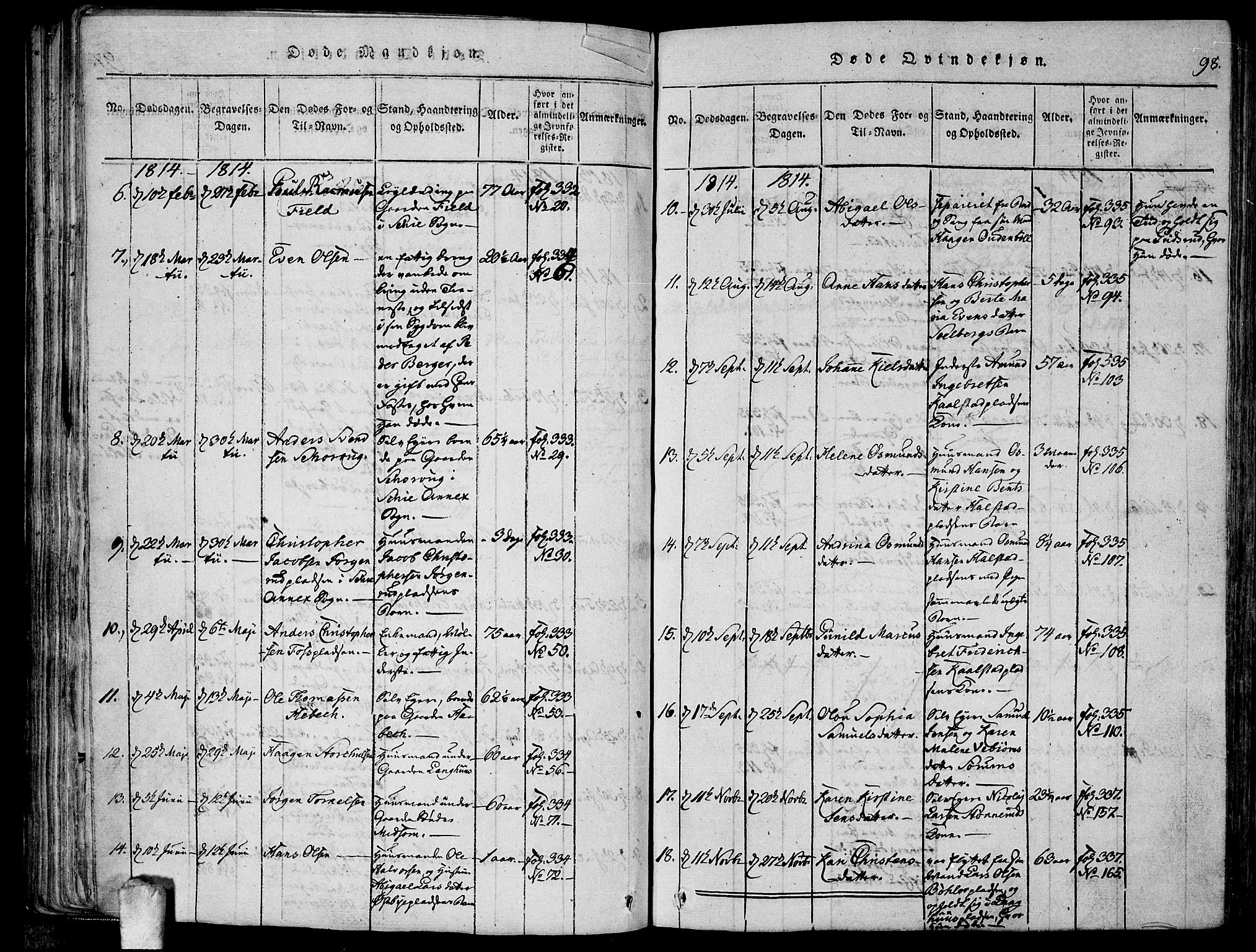 Kråkstad prestekontor Kirkebøker, SAO/A-10125a/F/Fa/L0003: Ministerialbok nr. I 3, 1813-1824, s. 98