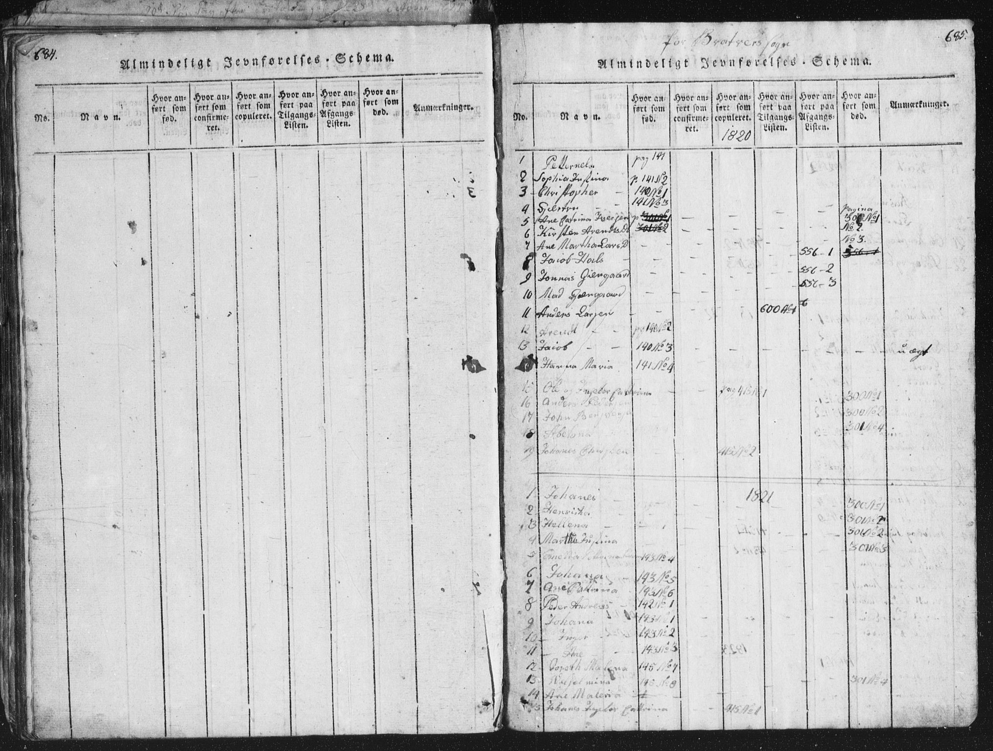 Ministerialprotokoller, klokkerbøker og fødselsregistre - Møre og Romsdal, AV/SAT-A-1454/581/L0942: Klokkerbok nr. 581C00, 1820-1836, s. 684-685