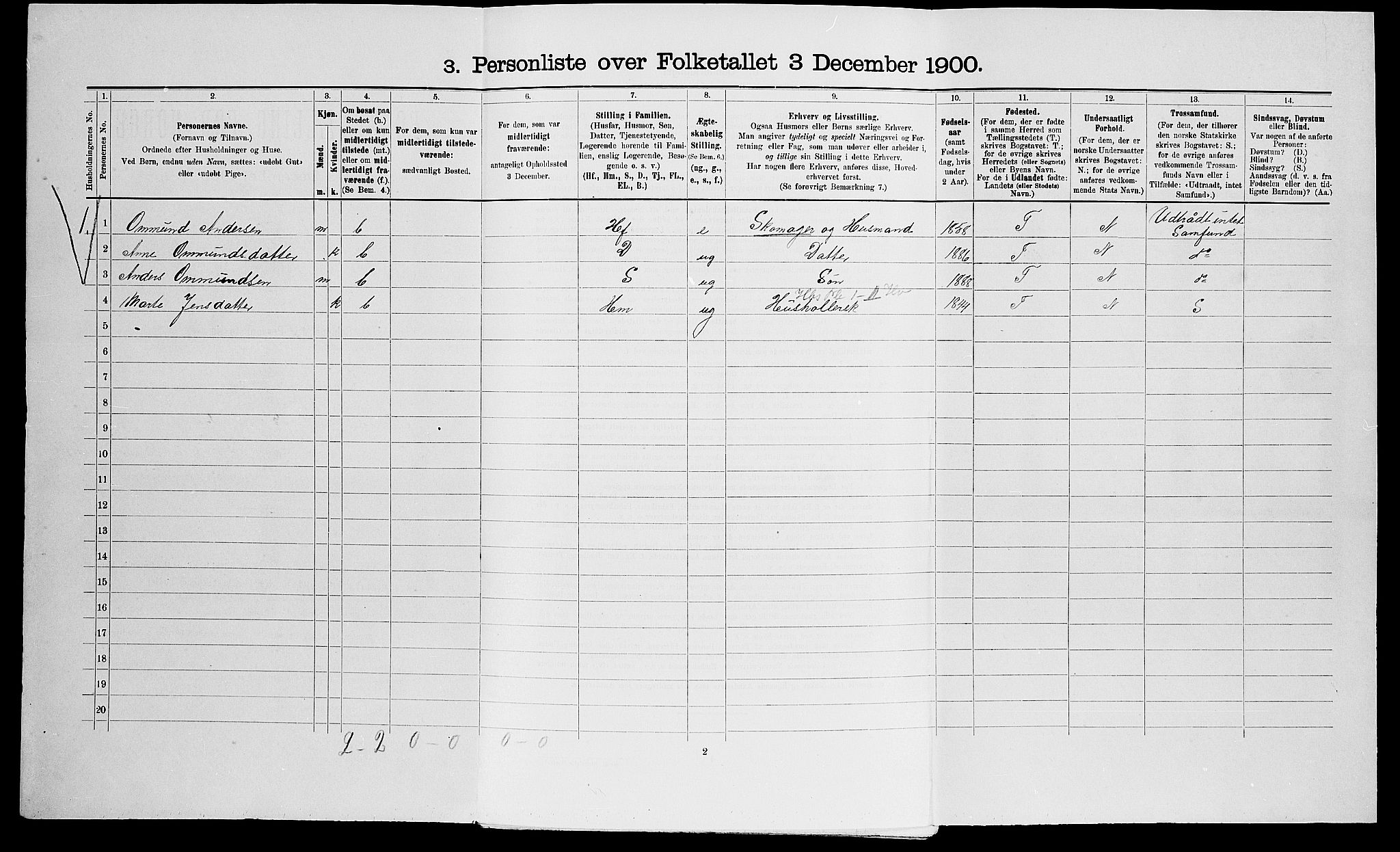 SAK, Folketelling 1900 for 0912 Vegårshei herred, 1900, s. 479