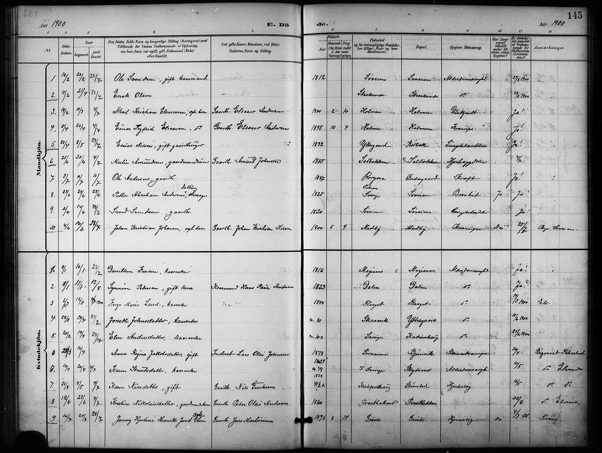 Salangen sokneprestembete, AV/SATØ-S-1324/H/Hb/L0004klokker: Klokkerbok nr. 4, 1900-1924, s. 145