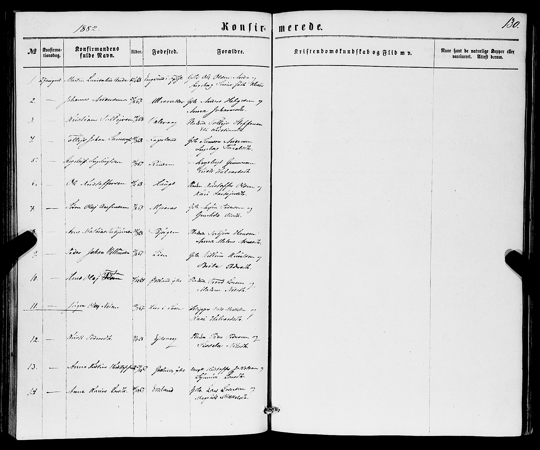 Sveio Sokneprestembete, SAB/A-78501/H/Hab: Klokkerbok nr. B 1, 1864-1886, s. 130