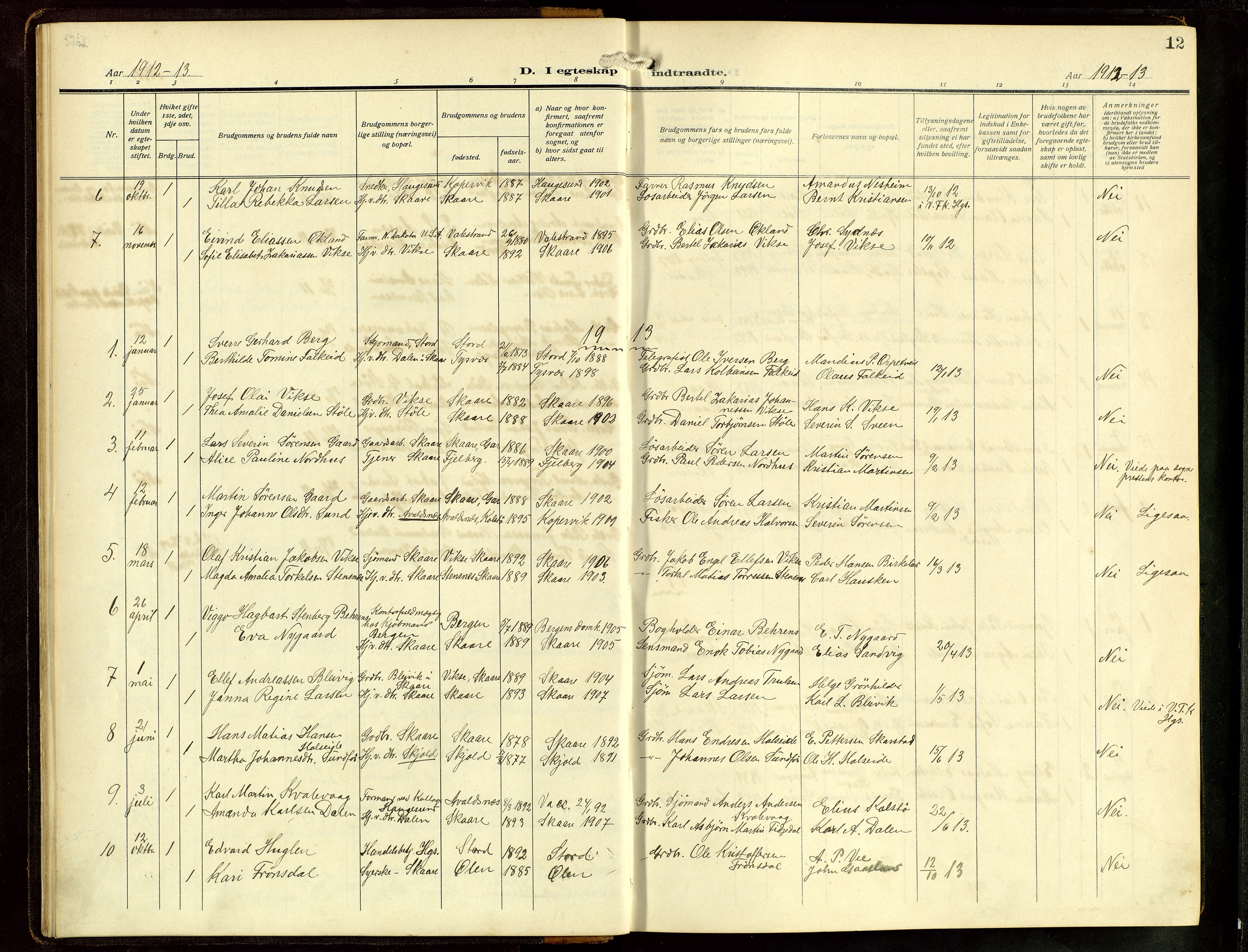 Haugesund sokneprestkontor, AV/SAST-A -101863/H/Ha/Hab/L0006: Klokkerbok nr. B 9, 1909-1951, s. 12