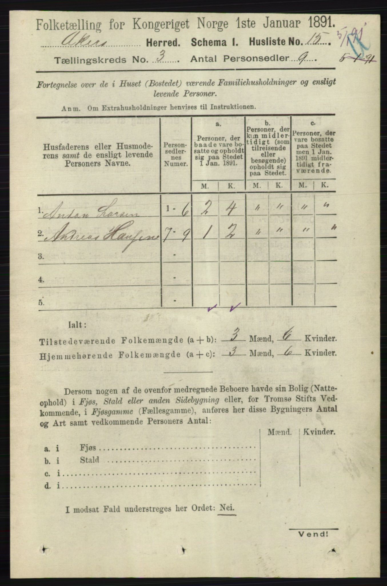 RA, Folketelling 1891 for 0218 Aker herred, 1891, s. 2843