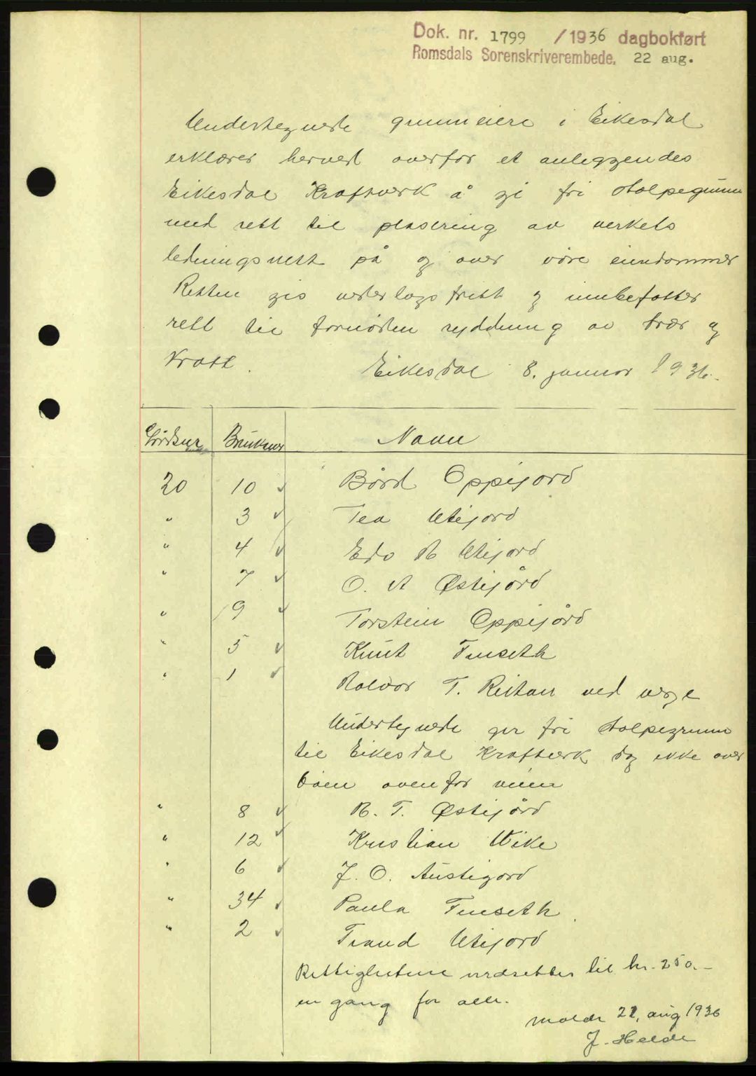 Romsdal sorenskriveri, SAT/A-4149/1/2/2C: Pantebok nr. A1, 1936-1936, Dagboknr: 1799/1936