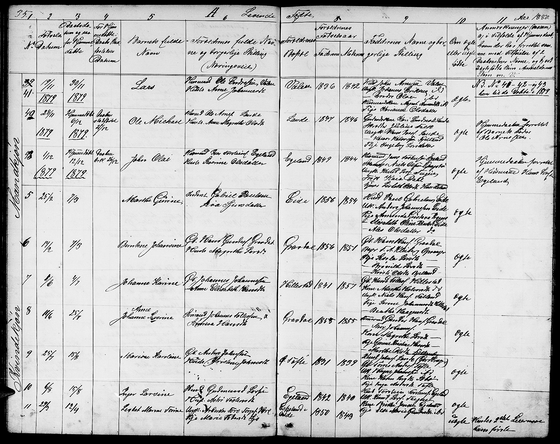 Fjelberg sokneprestembete, AV/SAB-A-75201/H/Hab: Klokkerbok nr. B 3, 1868-1888, s. 35