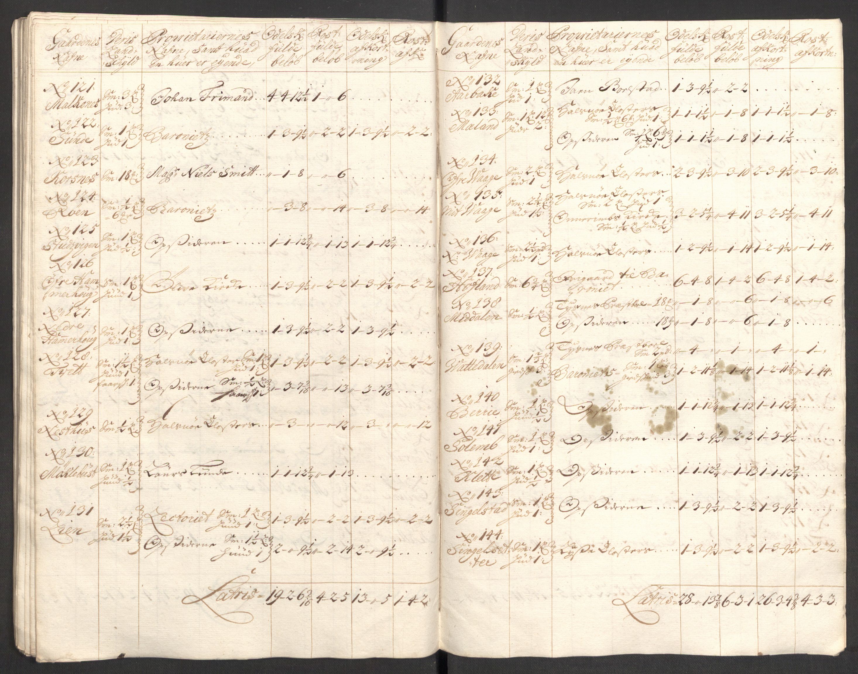 Rentekammeret inntil 1814, Reviderte regnskaper, Fogderegnskap, AV/RA-EA-4092/R48/L2983: Fogderegnskap Sunnhordland og Hardanger, 1705, s. 111