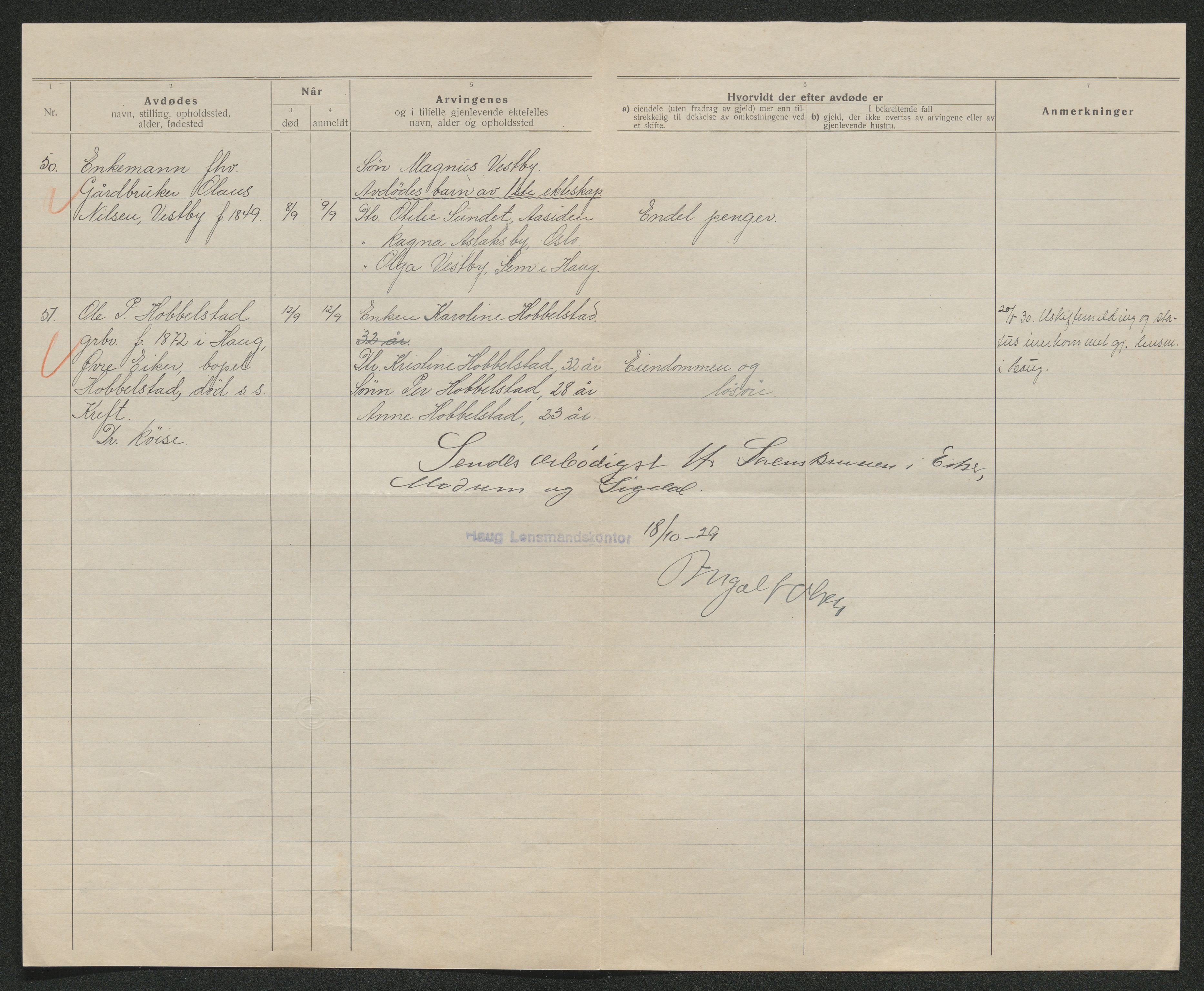 Eiker, Modum og Sigdal sorenskriveri, AV/SAKO-A-123/H/Ha/Hab/L0045: Dødsfallsmeldinger, 1928-1929, s. 1028