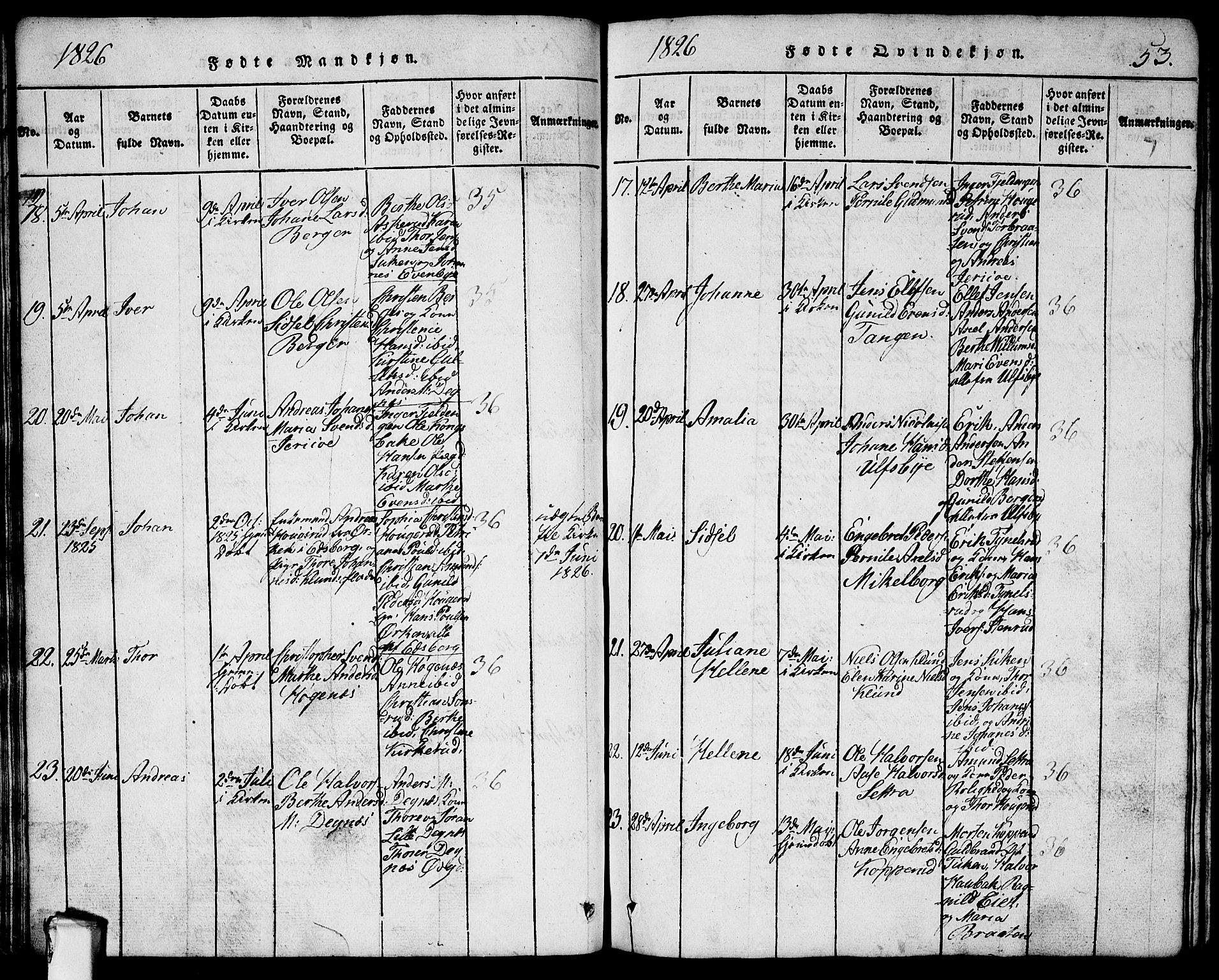 Rødenes prestekontor Kirkebøker, AV/SAO-A-2005/G/Ga/L0001: Klokkerbok nr.  I 1, 1814-1841, s. 53