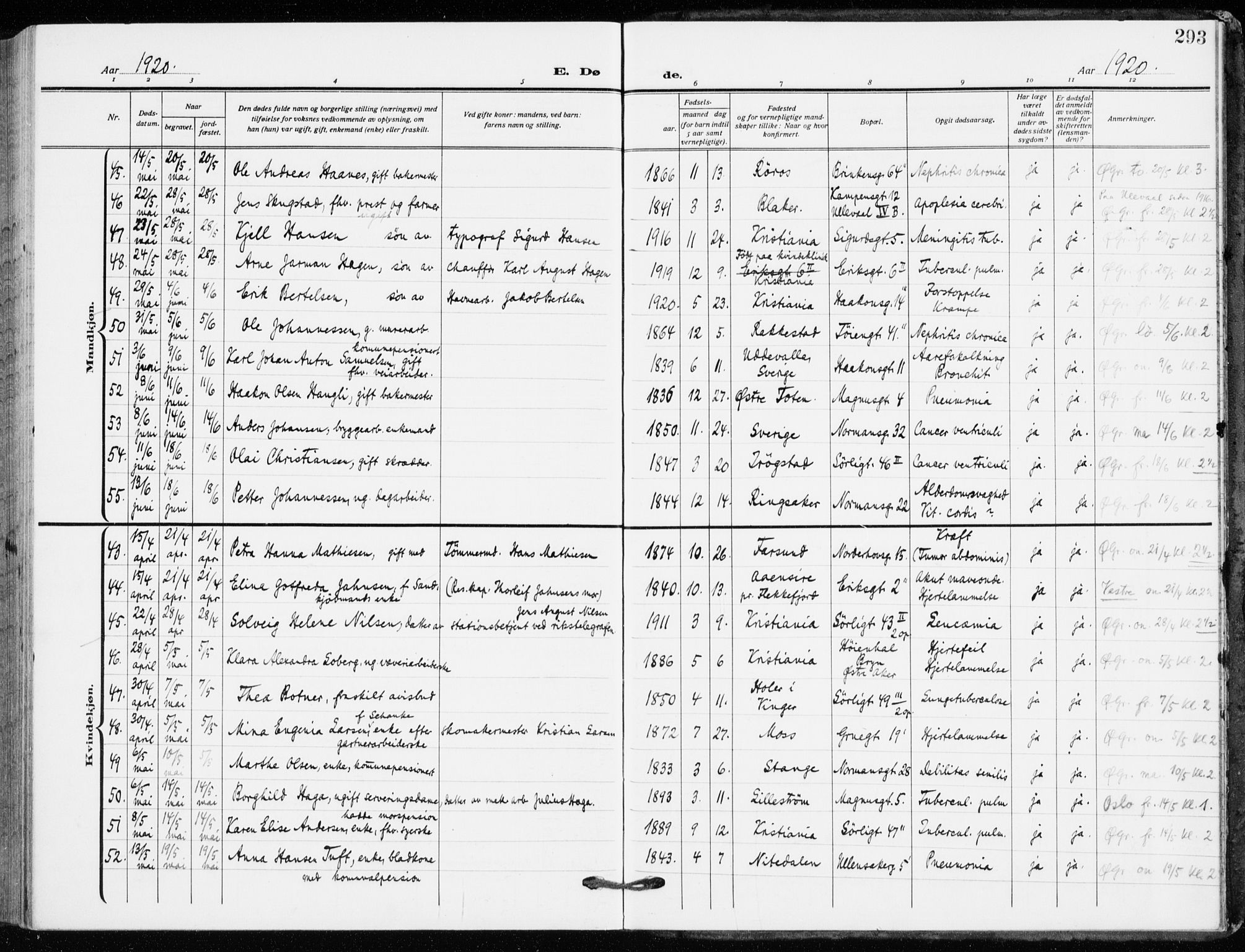 Kampen prestekontor Kirkebøker, SAO/A-10853/F/Fa/L0013: Ministerialbok nr. I 13, 1917-1922, s. 293