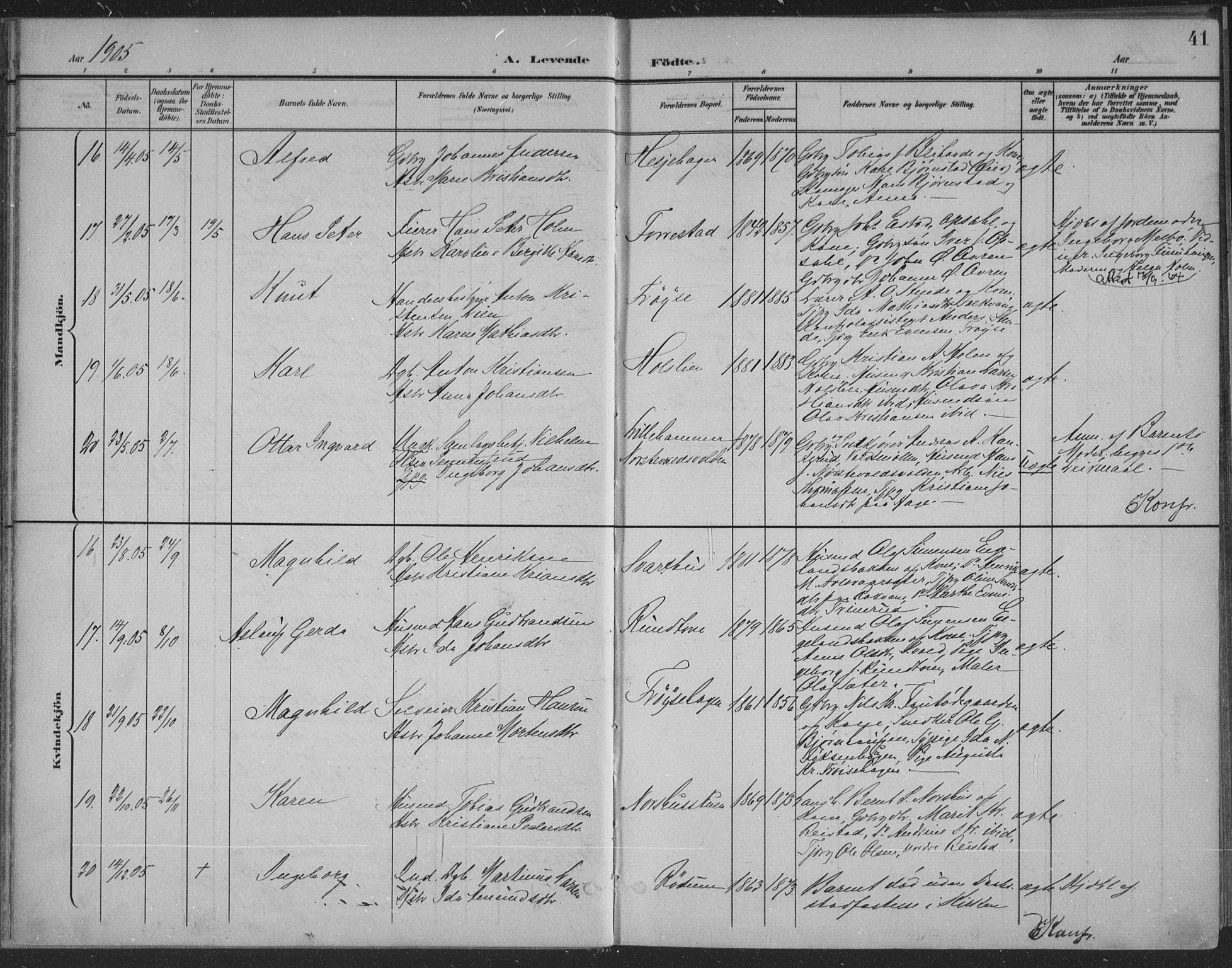 Østre Gausdal prestekontor, AV/SAH-PREST-092/H/Ha/Haa/L0004: Ministerialbok nr. 4, 1898-1914, s. 41