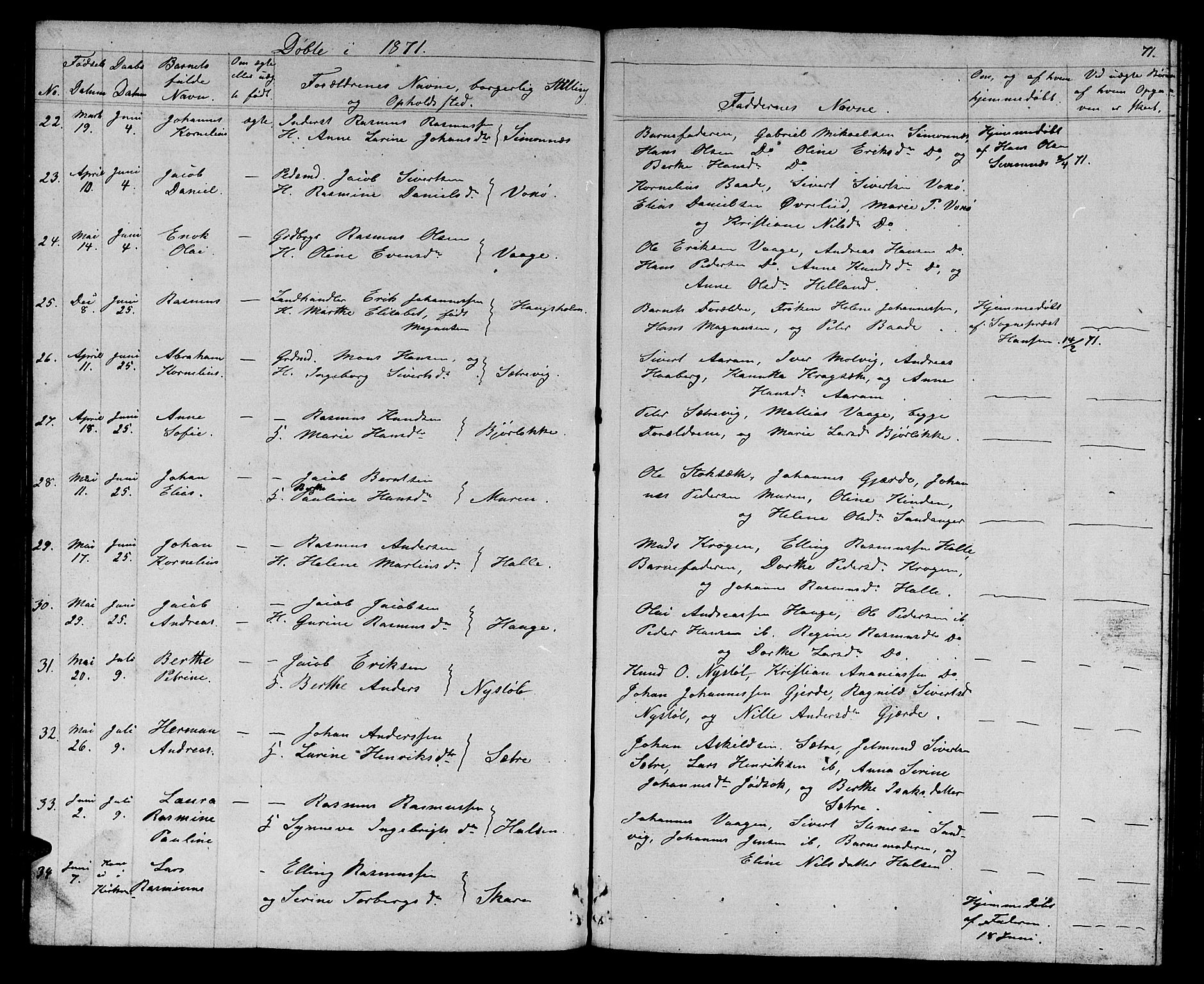 Ministerialprotokoller, klokkerbøker og fødselsregistre - Møre og Romsdal, AV/SAT-A-1454/503/L0047: Klokkerbok nr. 503C02, 1854-1884, s. 71