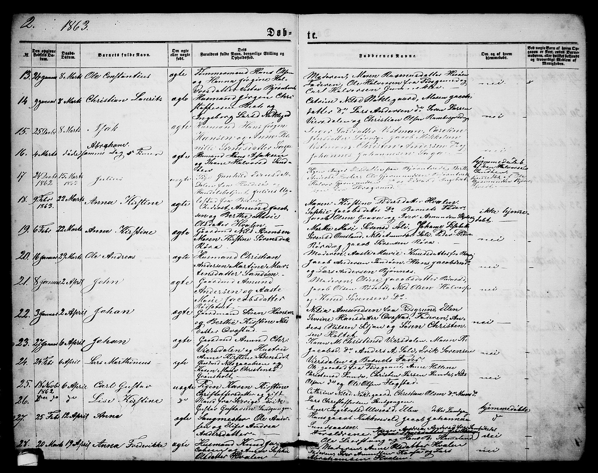 Eidanger kirkebøker, AV/SAKO-A-261/G/Ga/L0001: Klokkerbok nr. 1, 1863-1878, s. 2