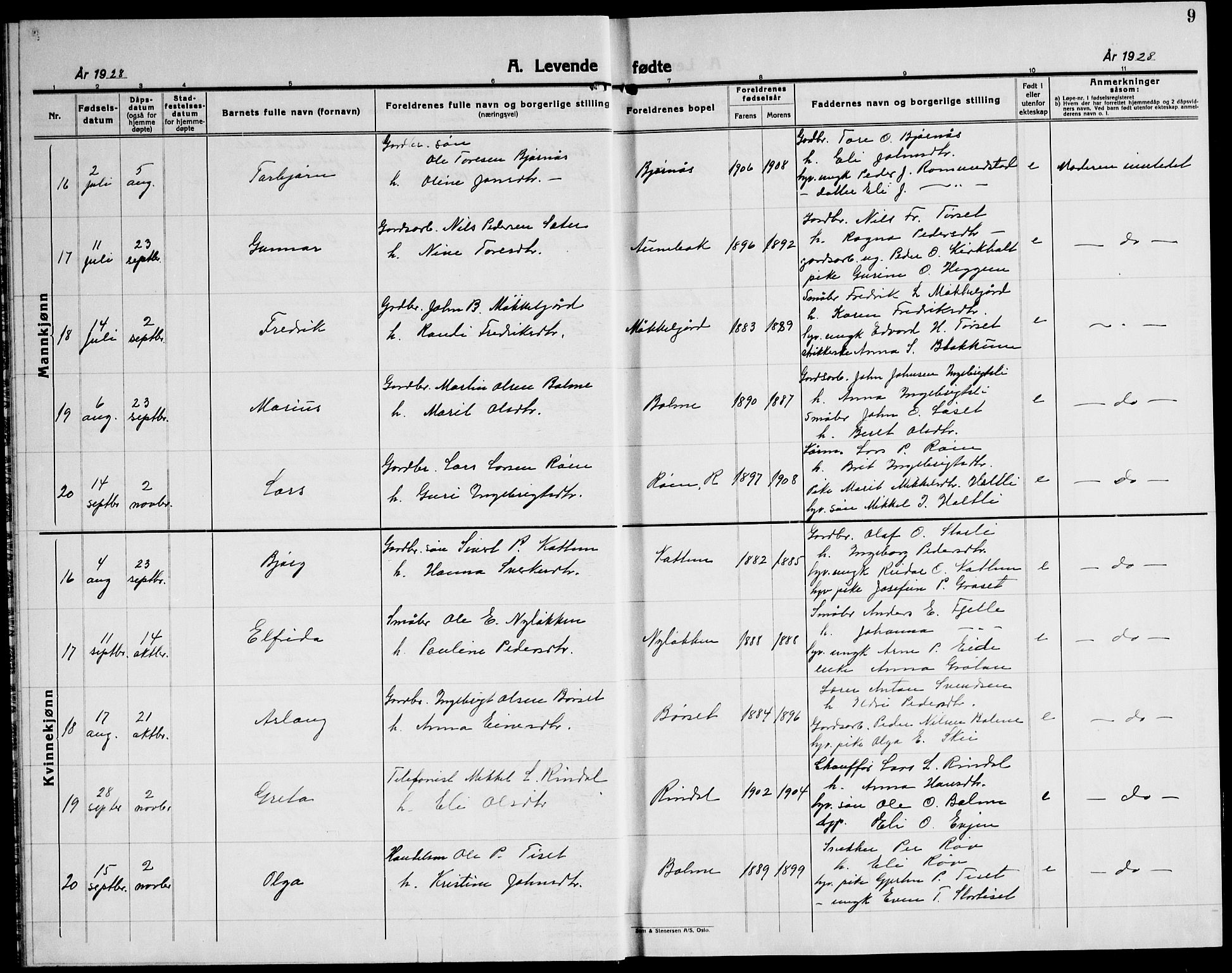 Ministerialprotokoller, klokkerbøker og fødselsregistre - Møre og Romsdal, AV/SAT-A-1454/598/L1080: Klokkerbok nr. 598C05, 1927-1944, s. 9