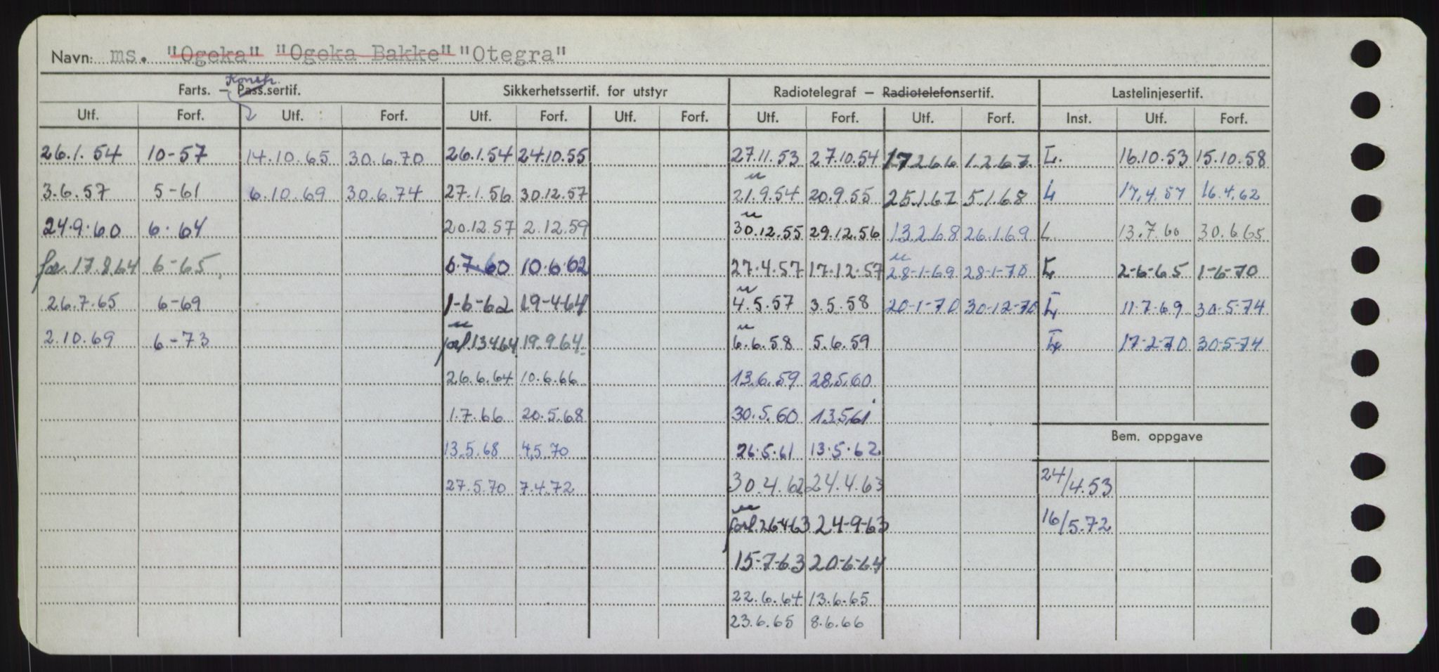 Sjøfartsdirektoratet med forløpere, Skipsmålingen, AV/RA-S-1627/H/Hd/L0028: Fartøy, O, s. 502